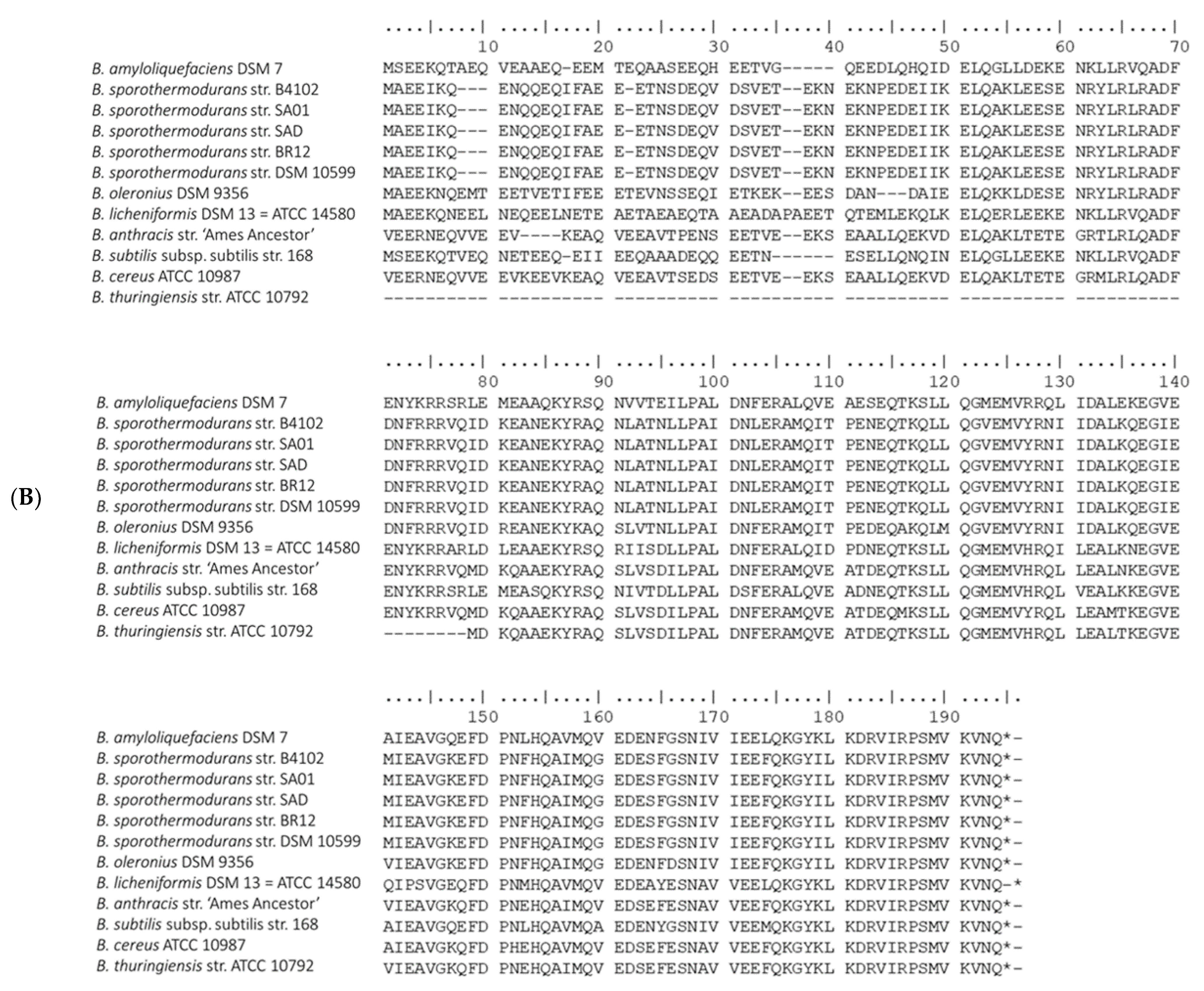 Microorganisms 08 01185 g006b