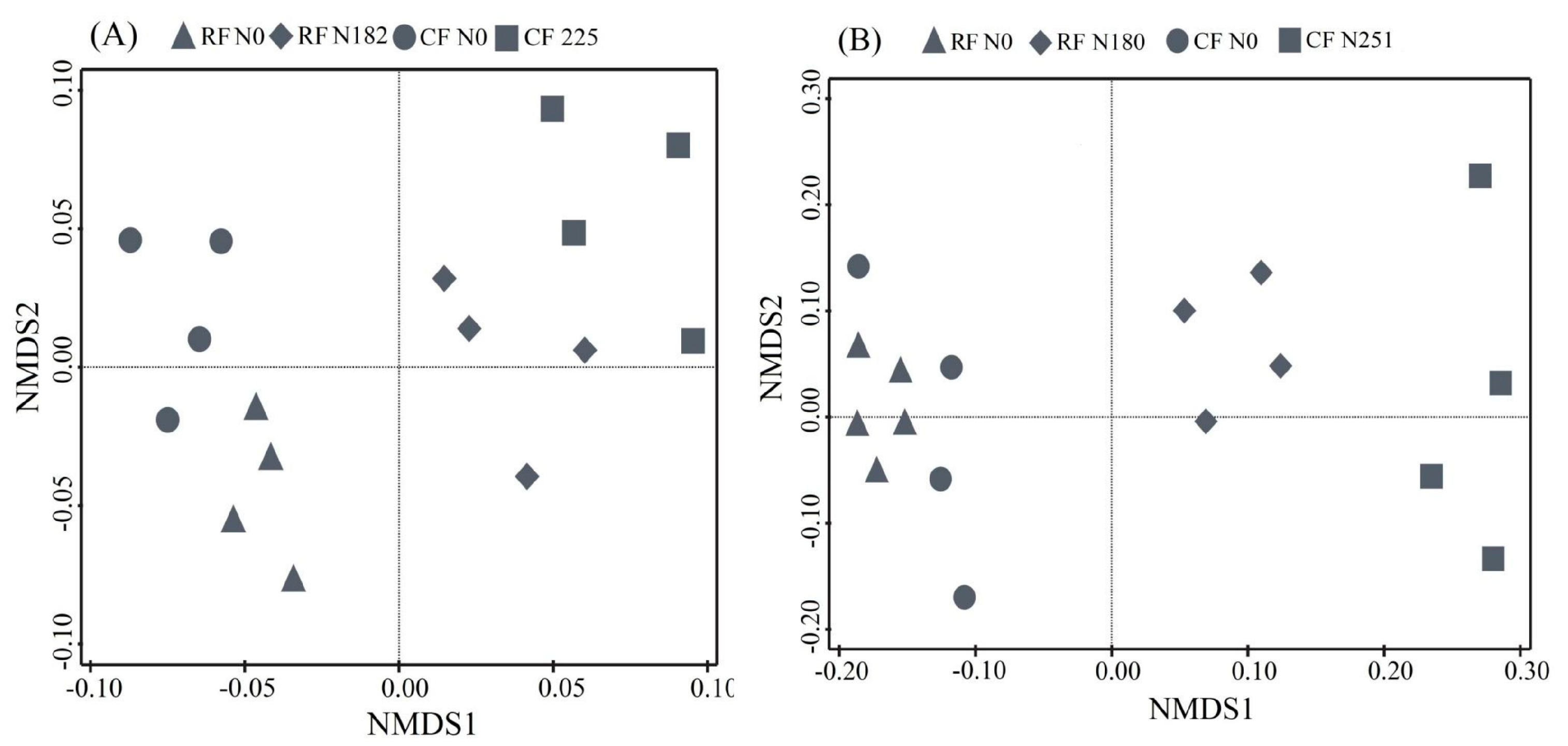 Microorganisms 08 01193 g003