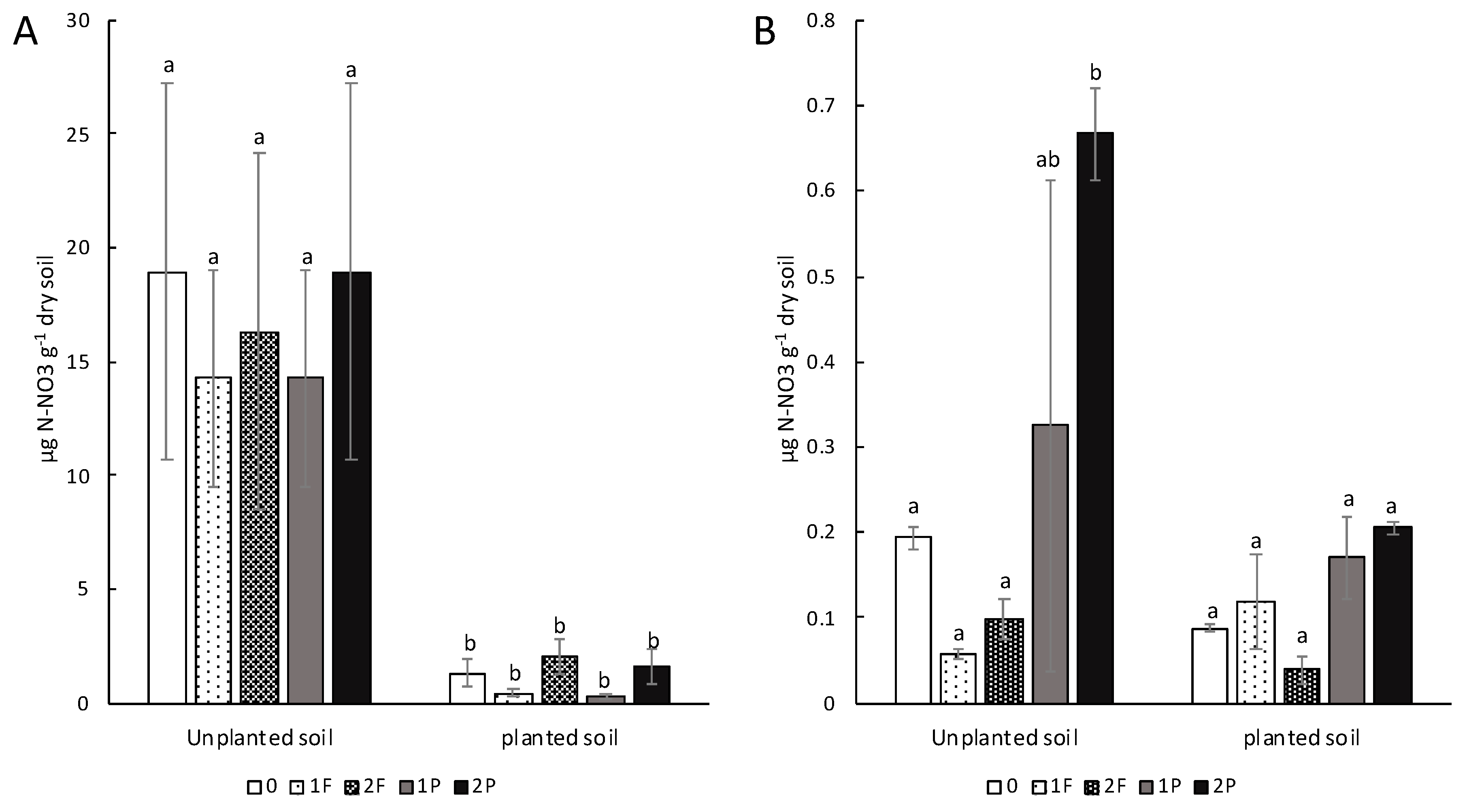 Microorganisms 08 01204 g004 Microorganisms 08 01204 g004