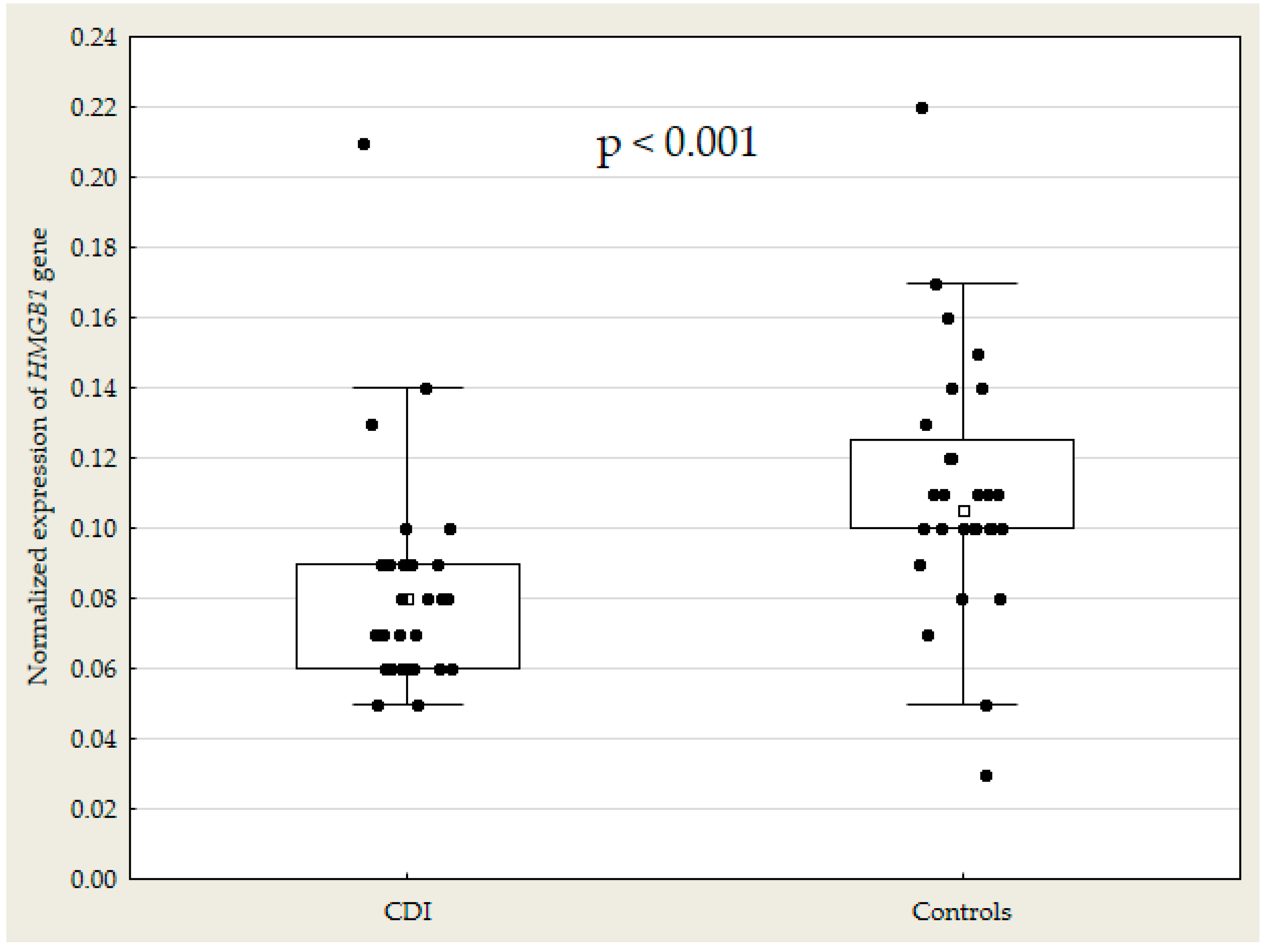 Microorganisms 08 01217 g001