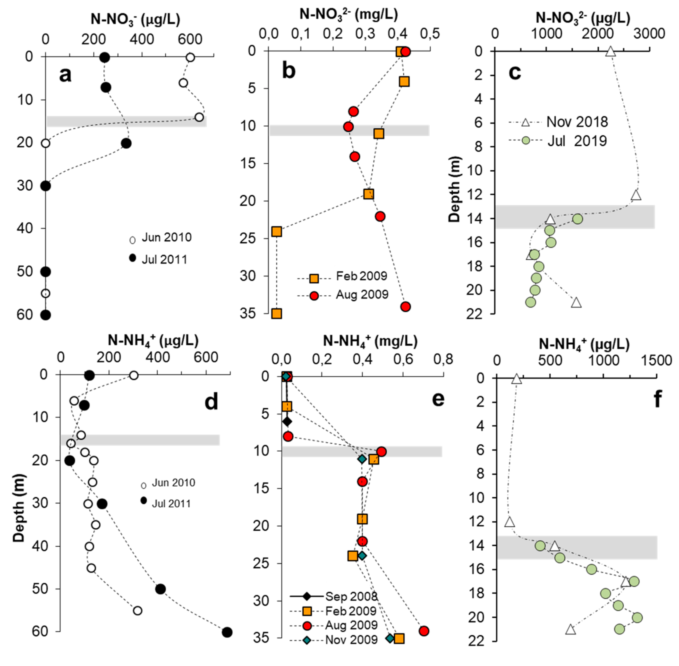 Microorganisms 08 01218 g009 Microorganisms 08 01218 g009