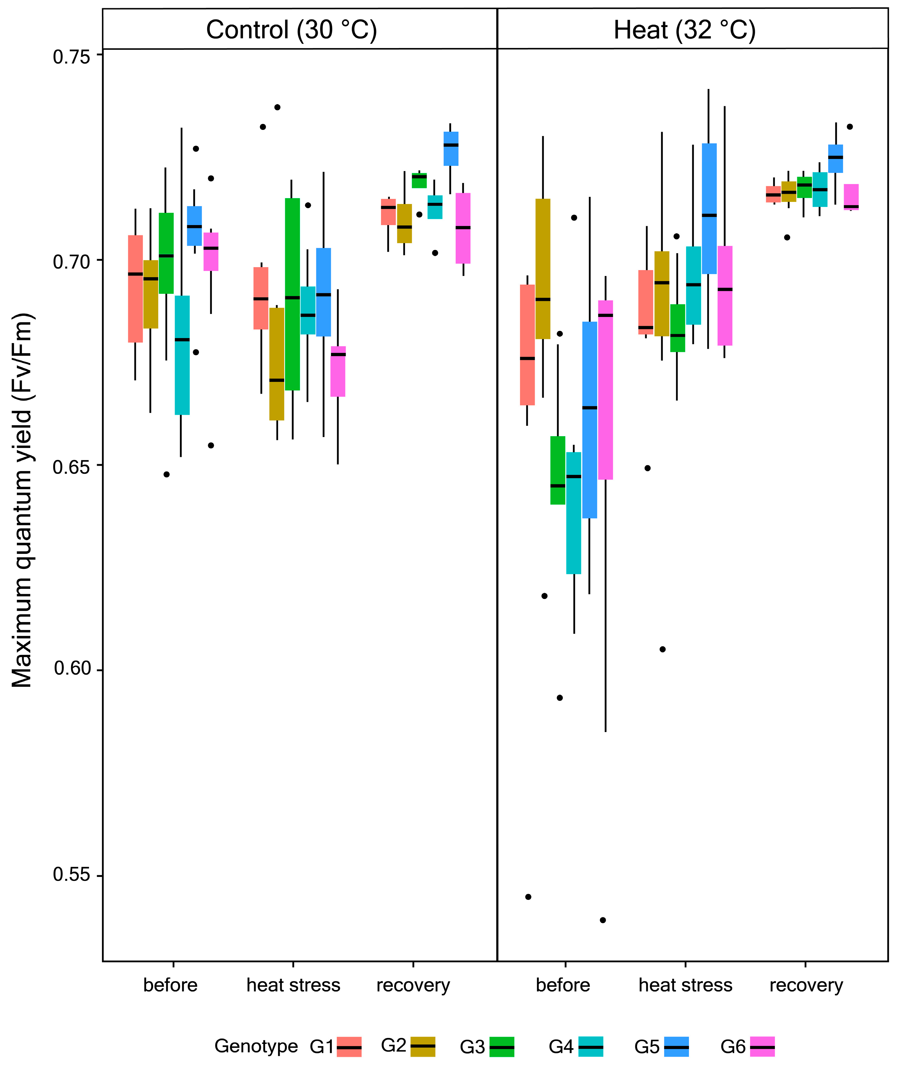 Microorganisms 08 01227 g003