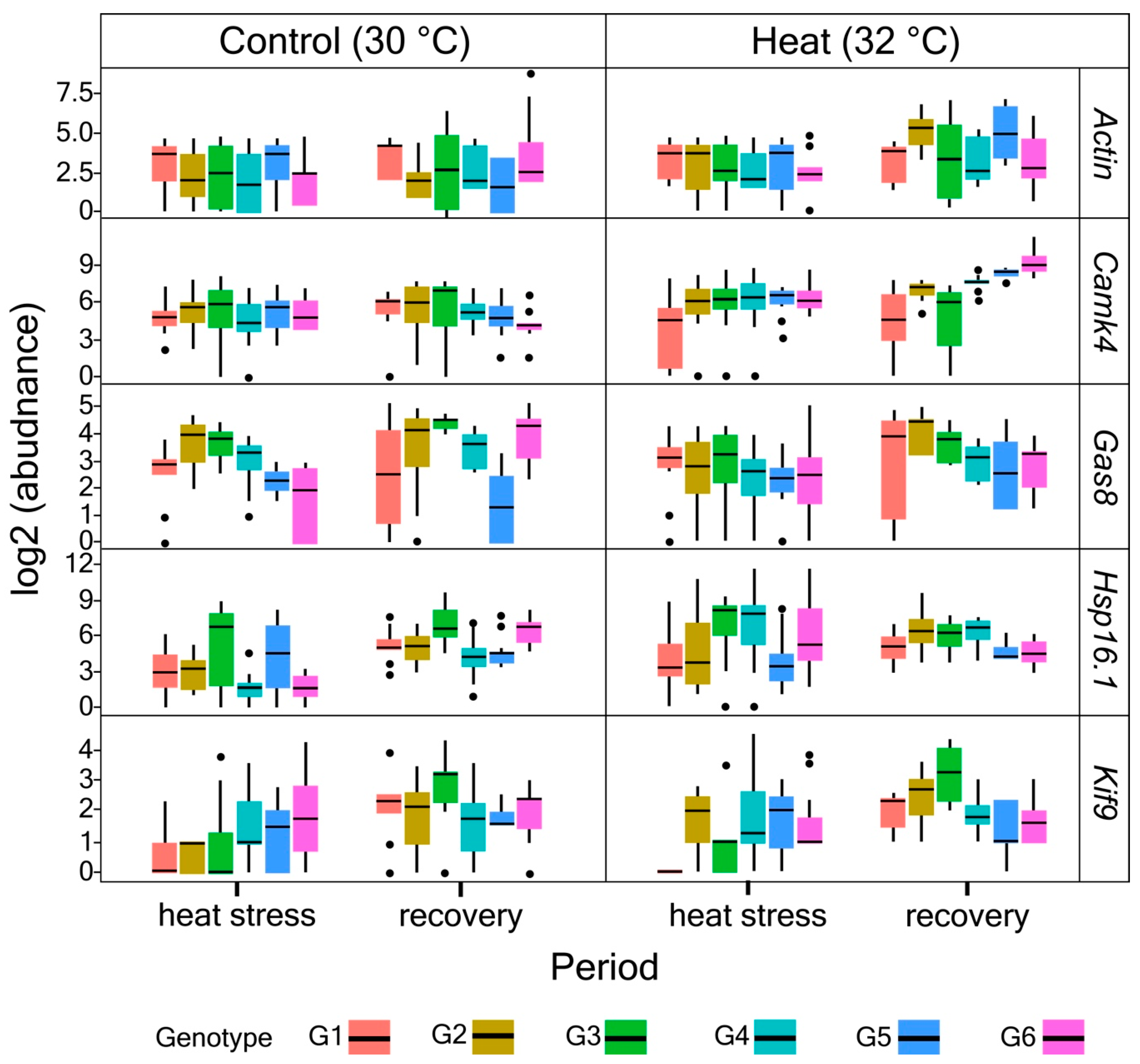 Microorganisms 08 01227 g004