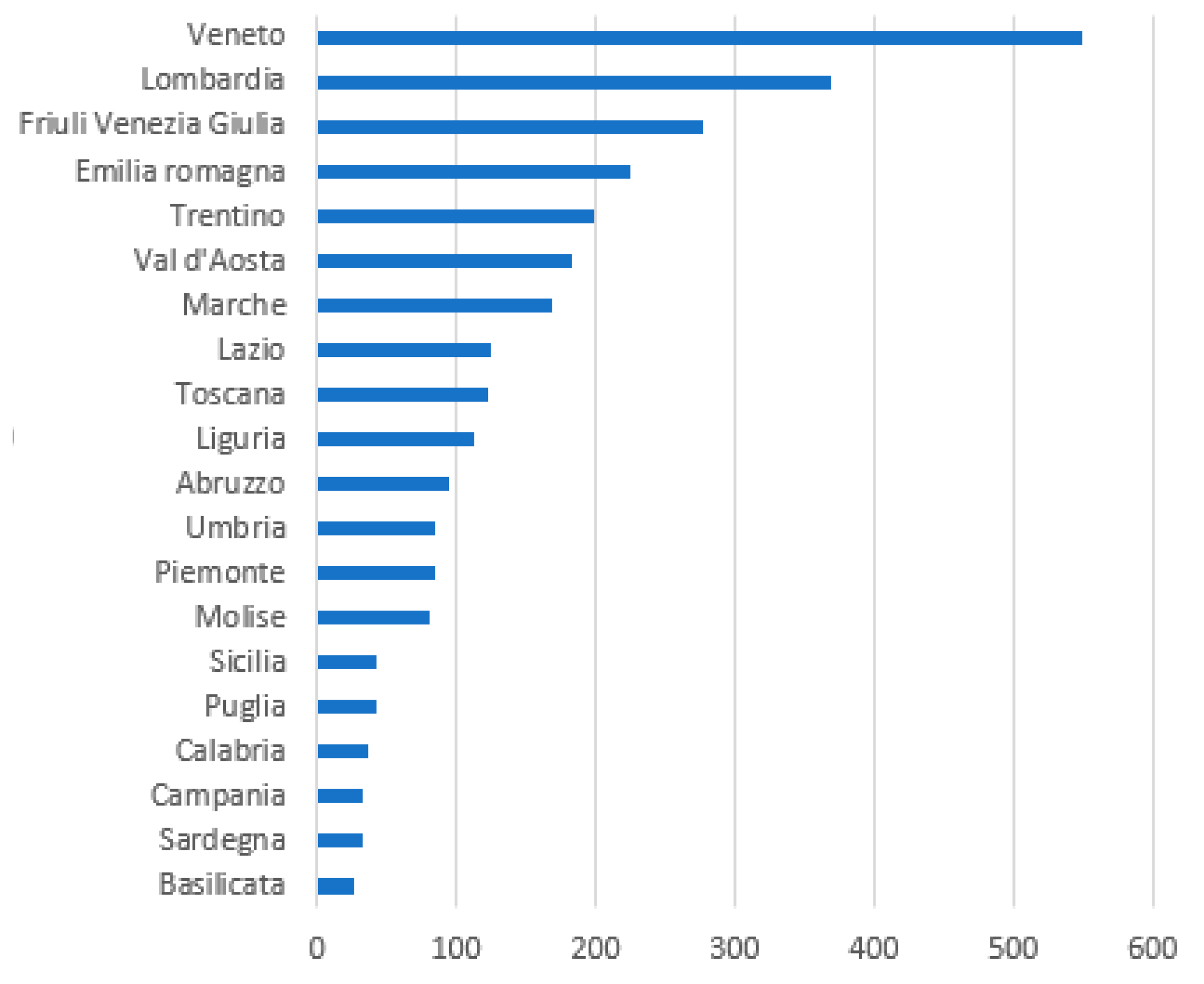 Microorganisms 08 01228 g003 Microorganisms 08 01228 g003
