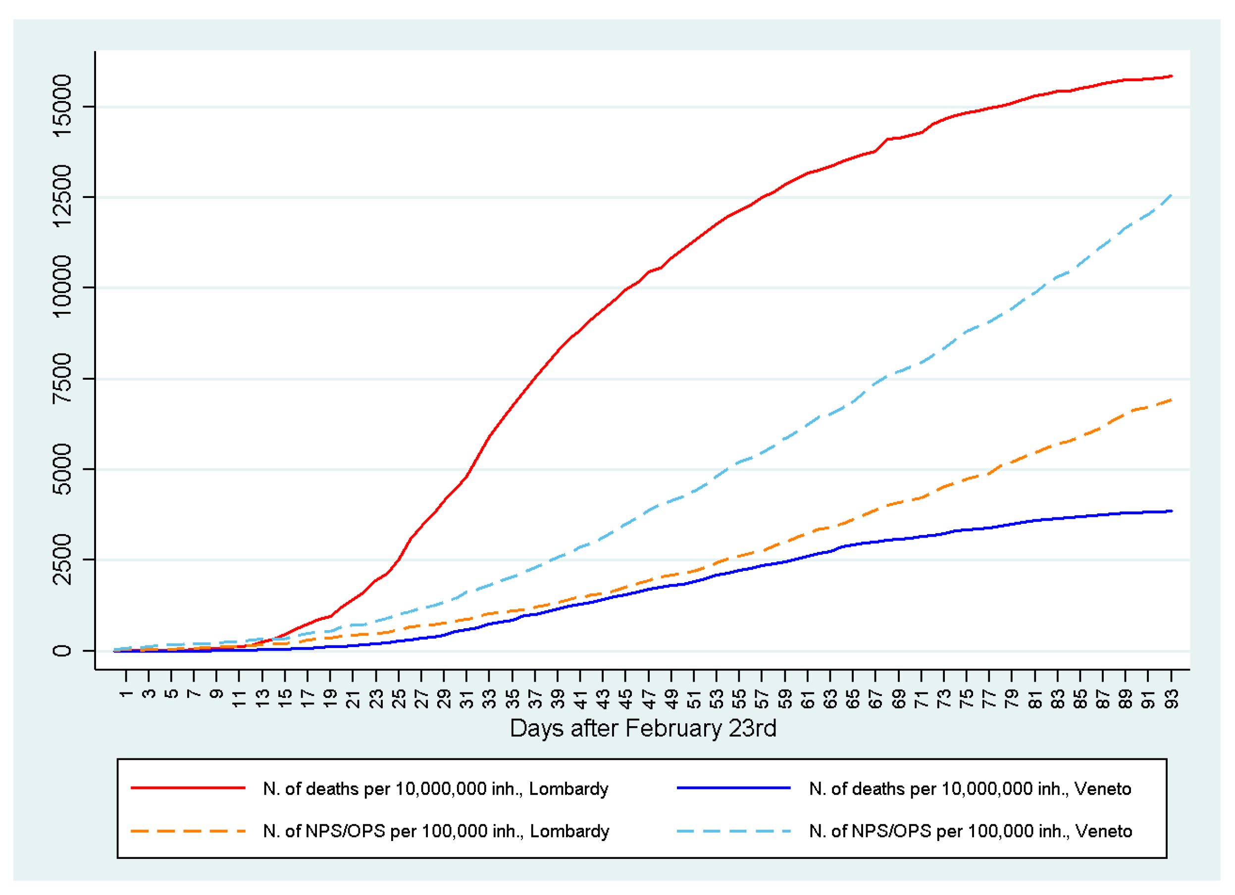 Microorganisms 08 01228 g004 Microorganisms 08 01228 g004