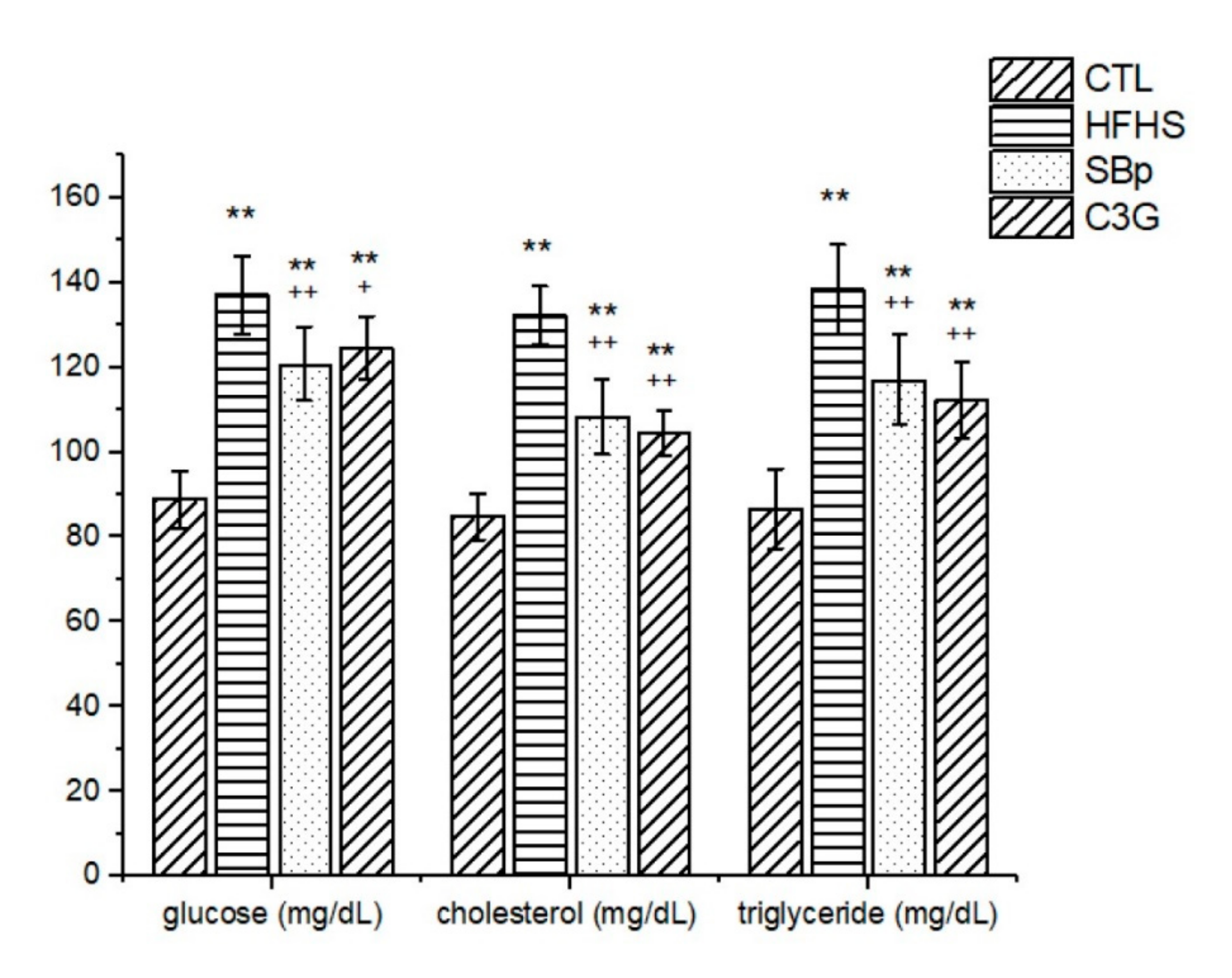 Microorganisms 08 01238 g002
