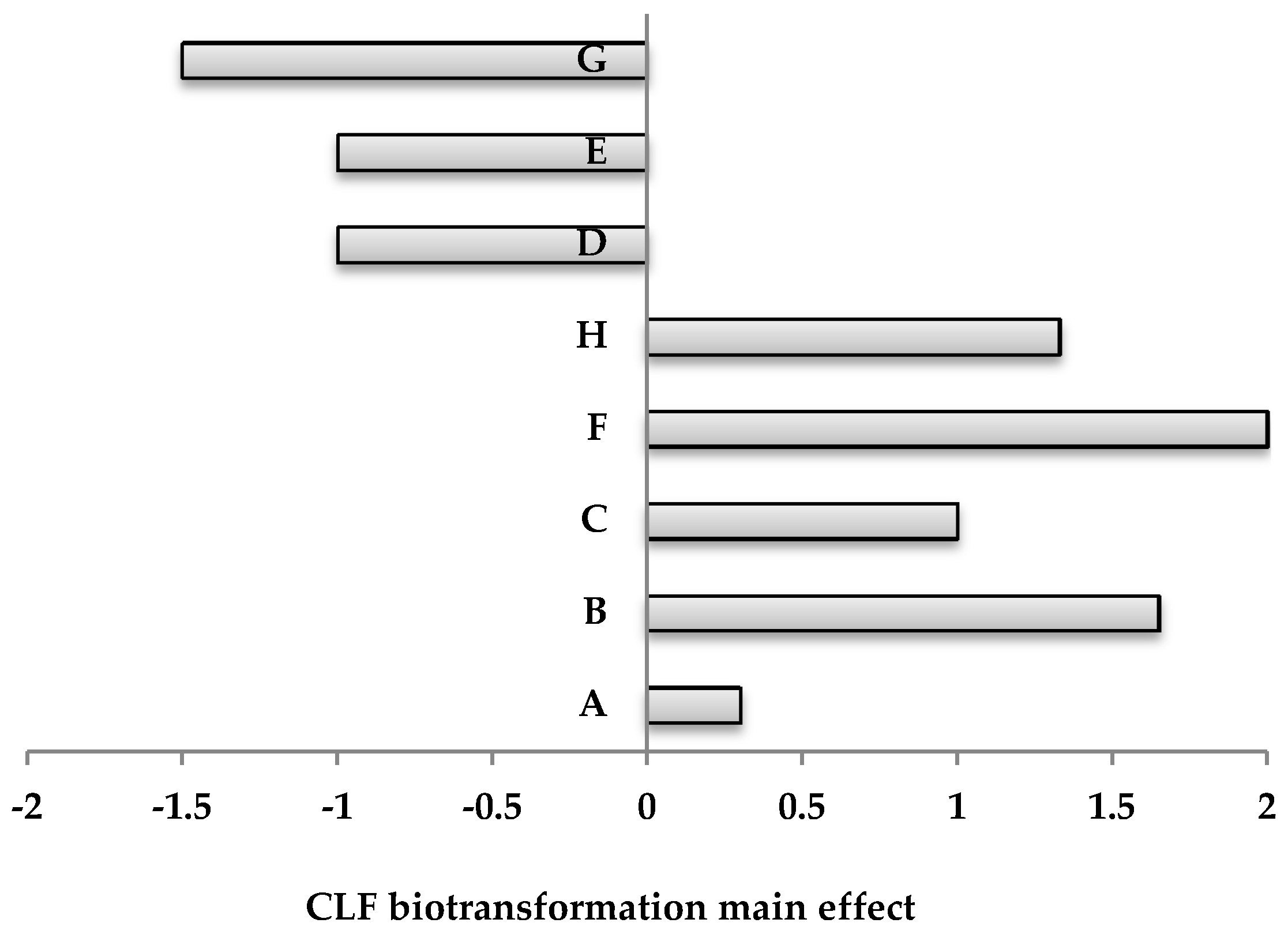Microorganisms 08 01243 g001