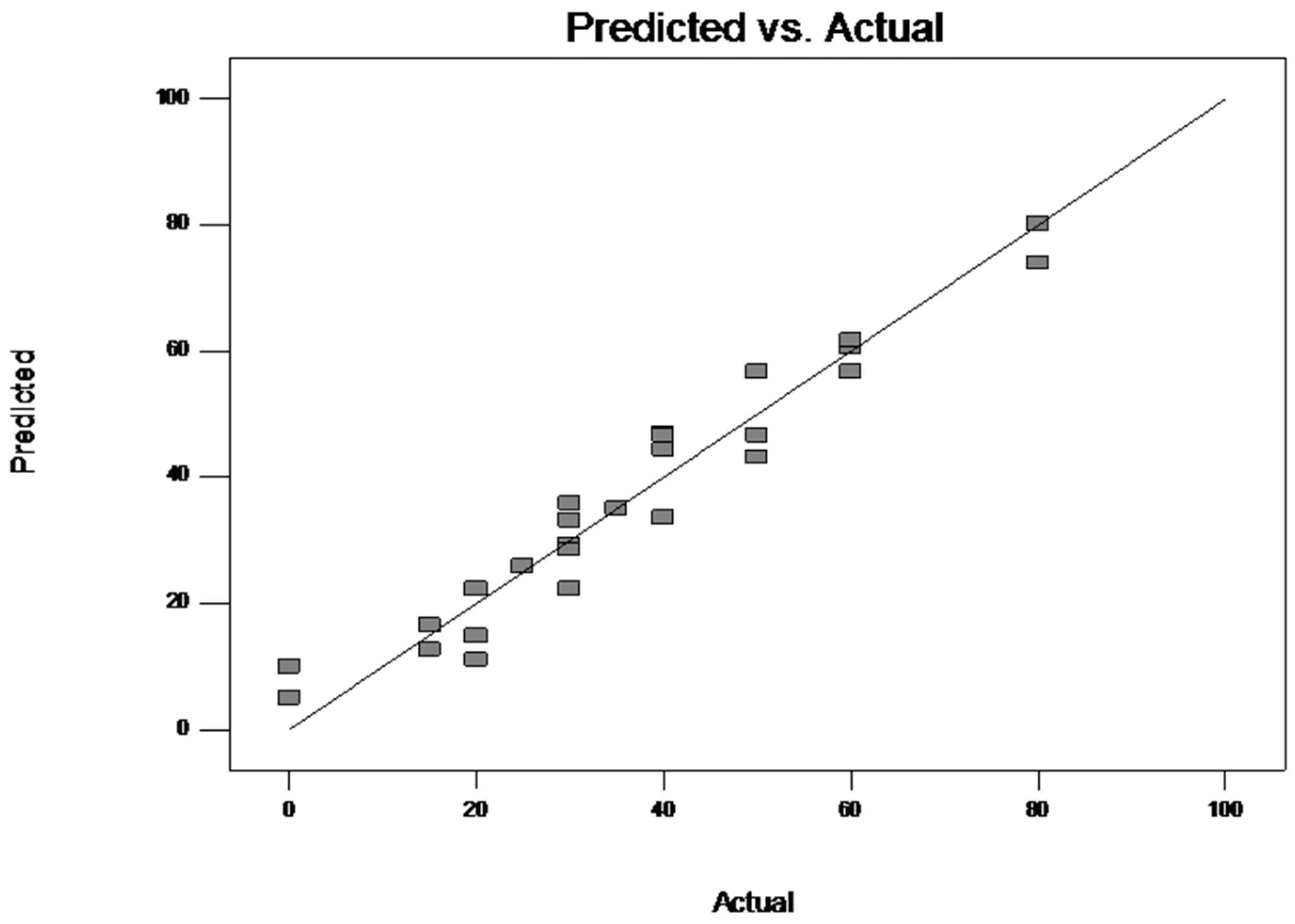 Microorganisms 08 01243 g002