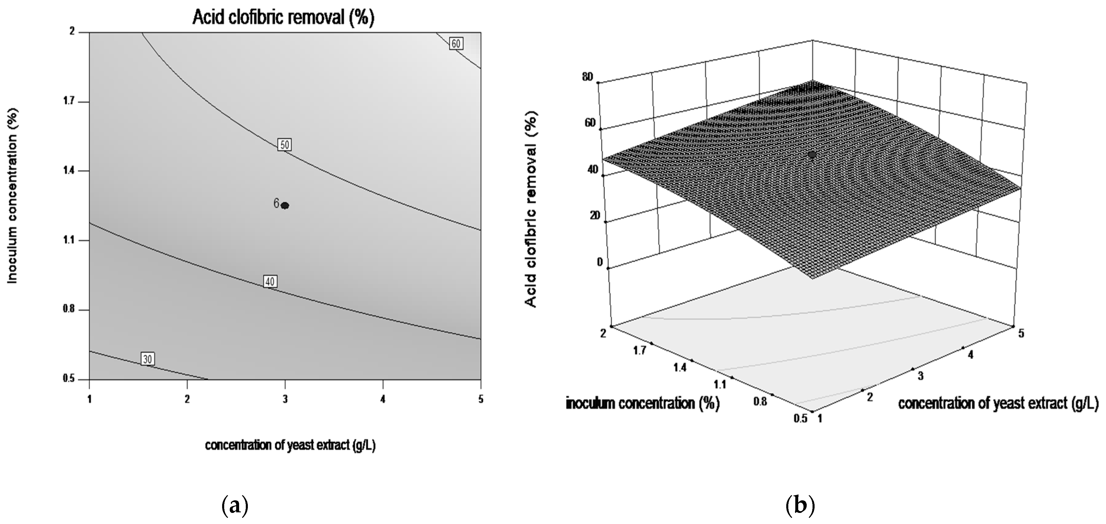 Microorganisms 08 01243 g003