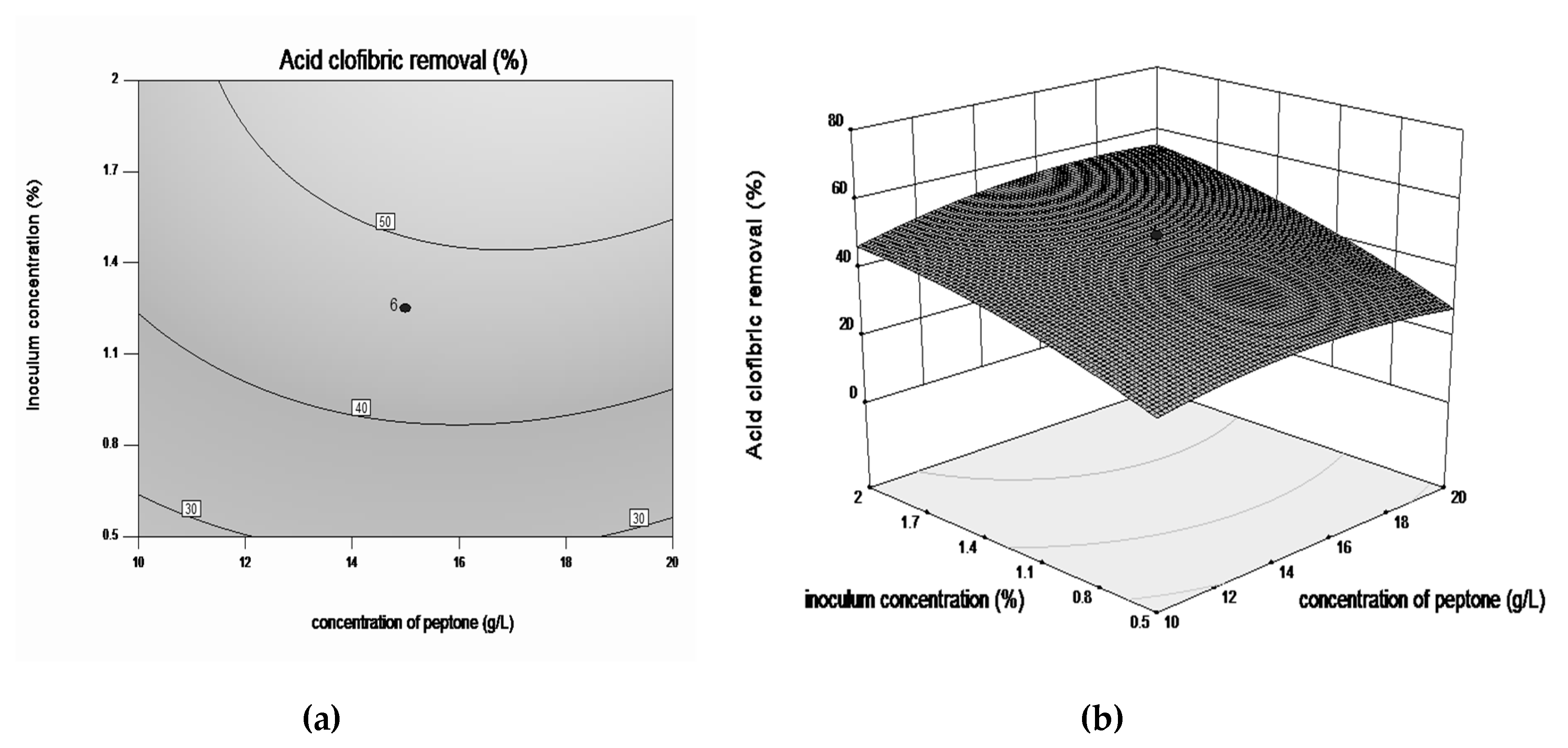 Microorganisms 08 01243 g004
