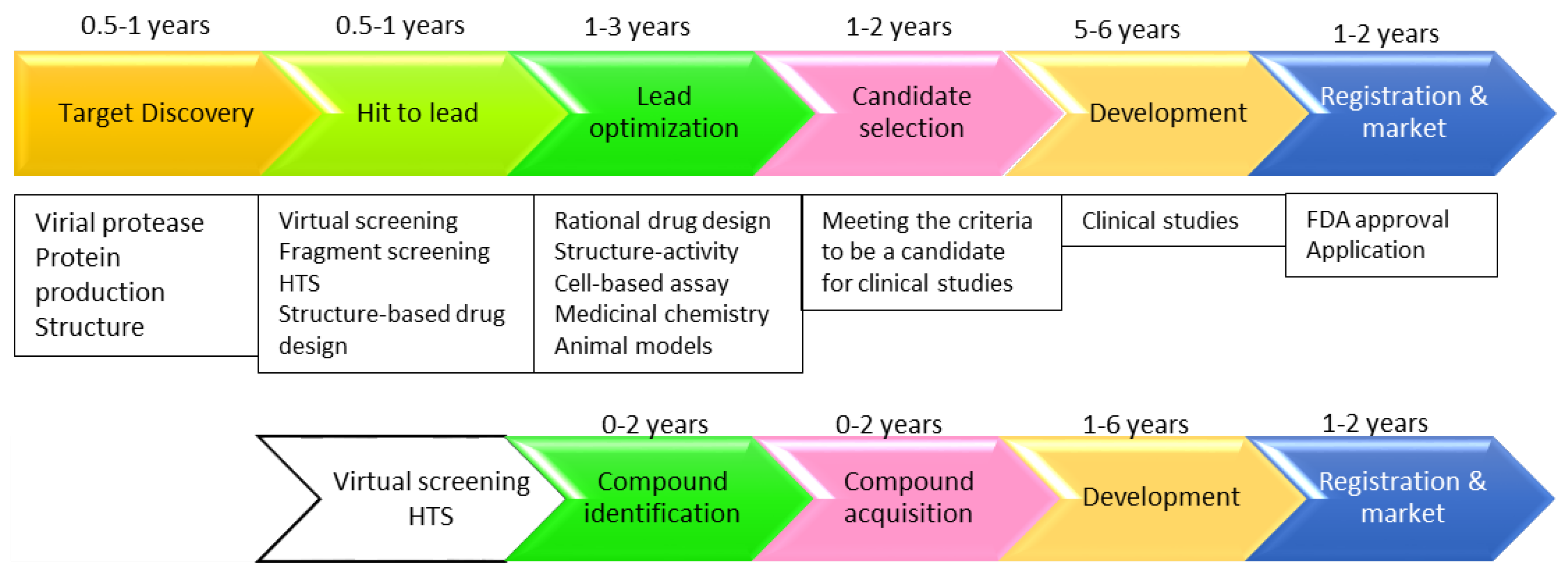 Microorganisms 08 01250 g003 Microorganisms 08 01250 g003
