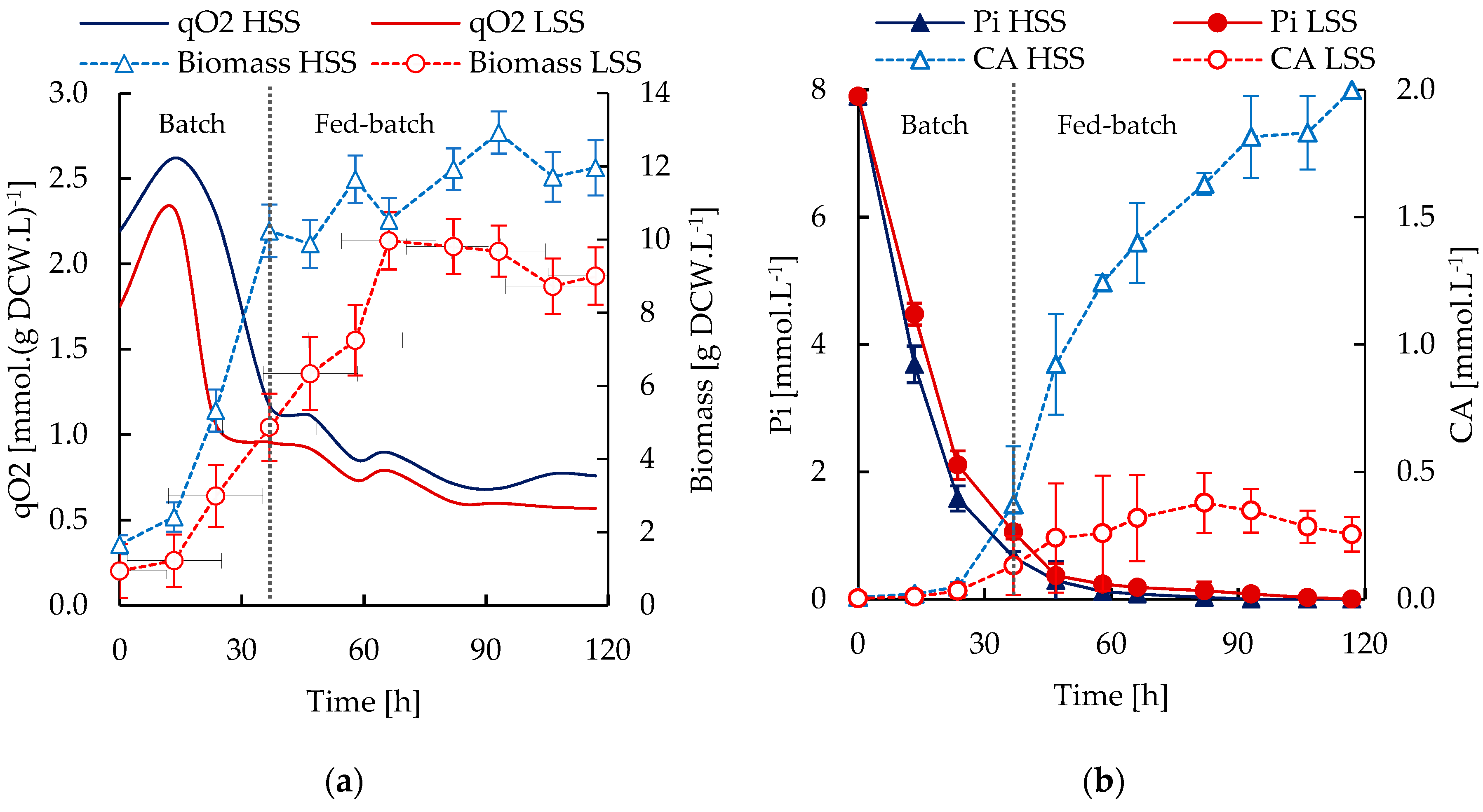 Microorganisms 08 01255 g002a Microorganisms 08 01255 g002a