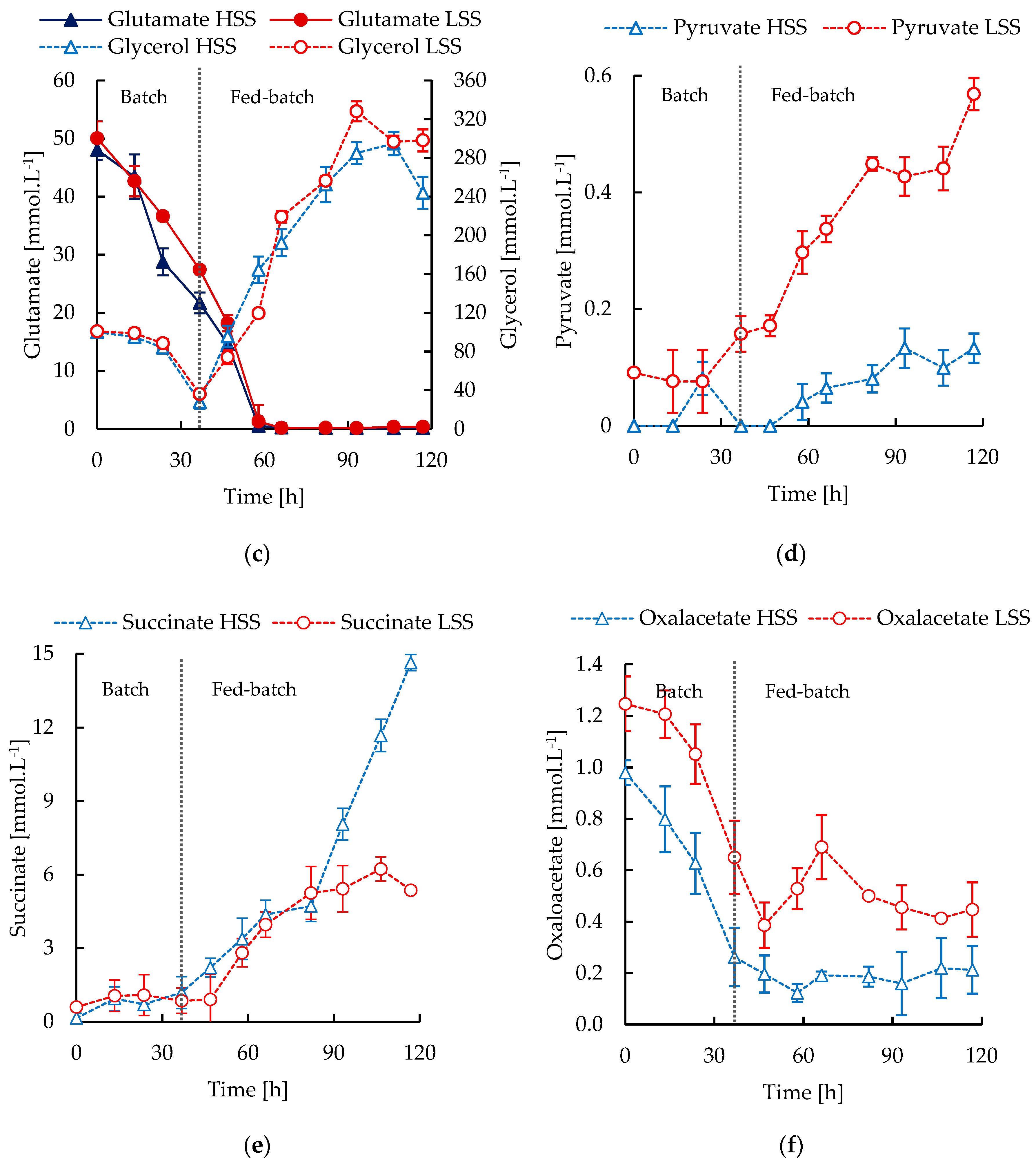 Microorganisms 08 01255 g002b Microorganisms 08 01255 g002b