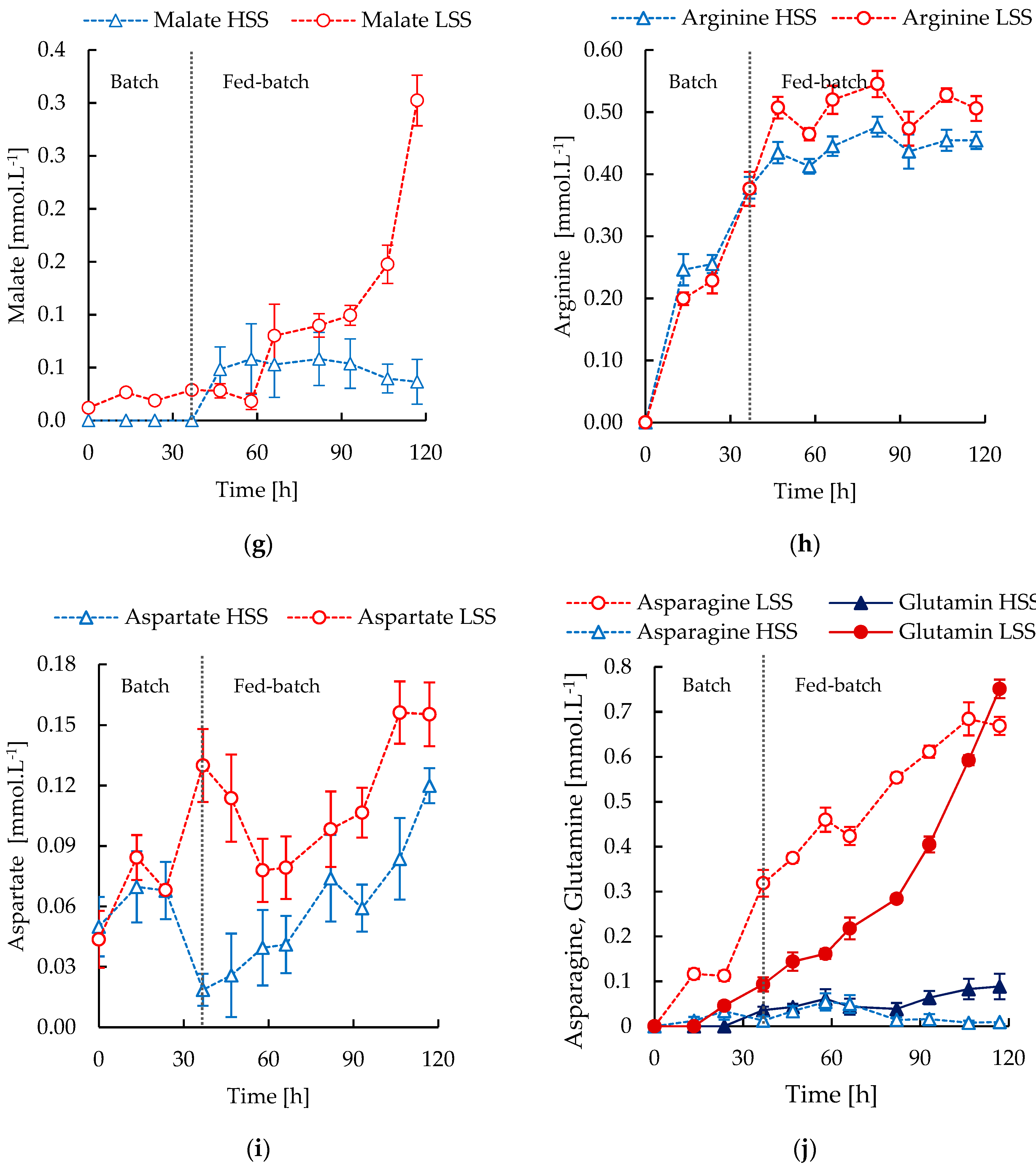 Microorganisms 08 01255 g002c Microorganisms 08 01255 g002c