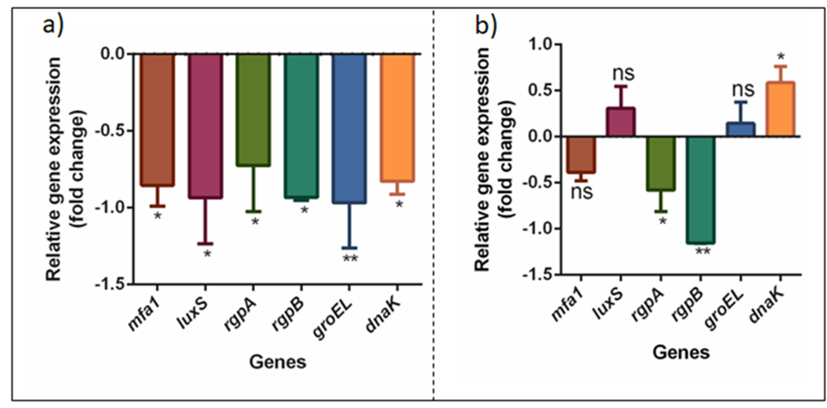 Microorganisms 08 01261 g004 Microorganisms 08 01261 g004