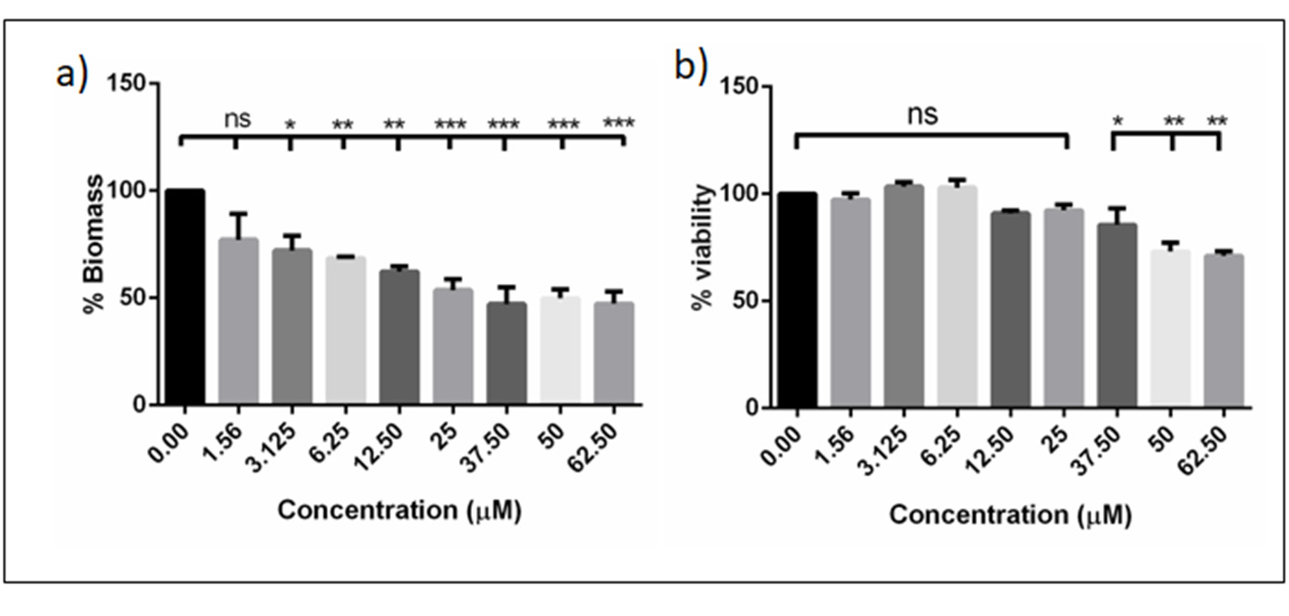 Microorganisms 08 01261 g005 Microorganisms 08 01261 g005