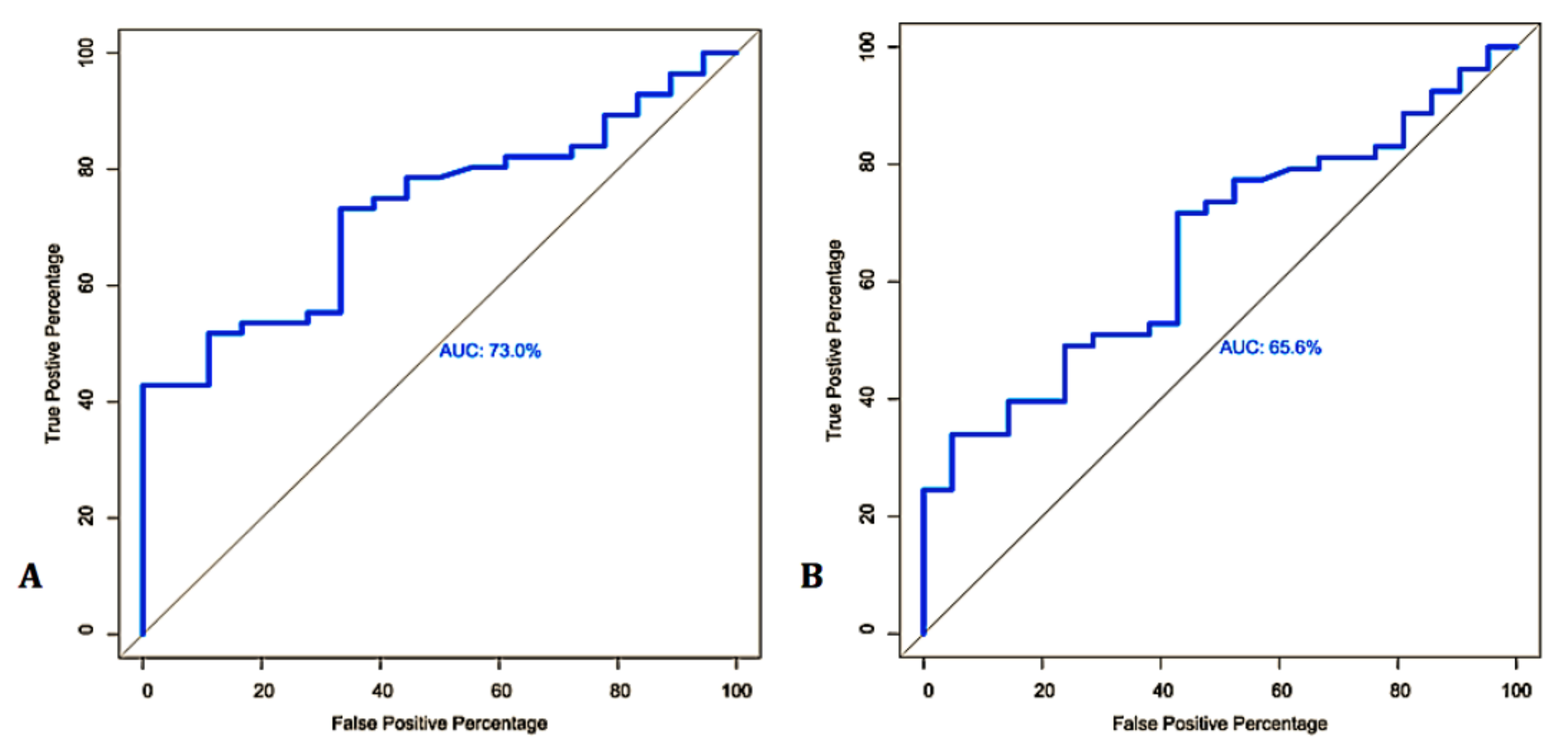 Microorganisms 08 01264 g005