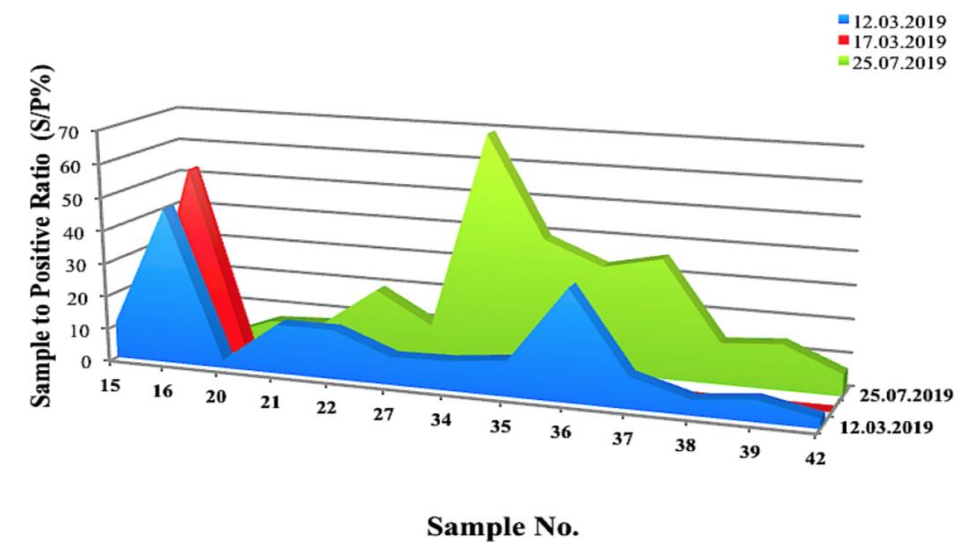 Microorganisms 08 01264 g007