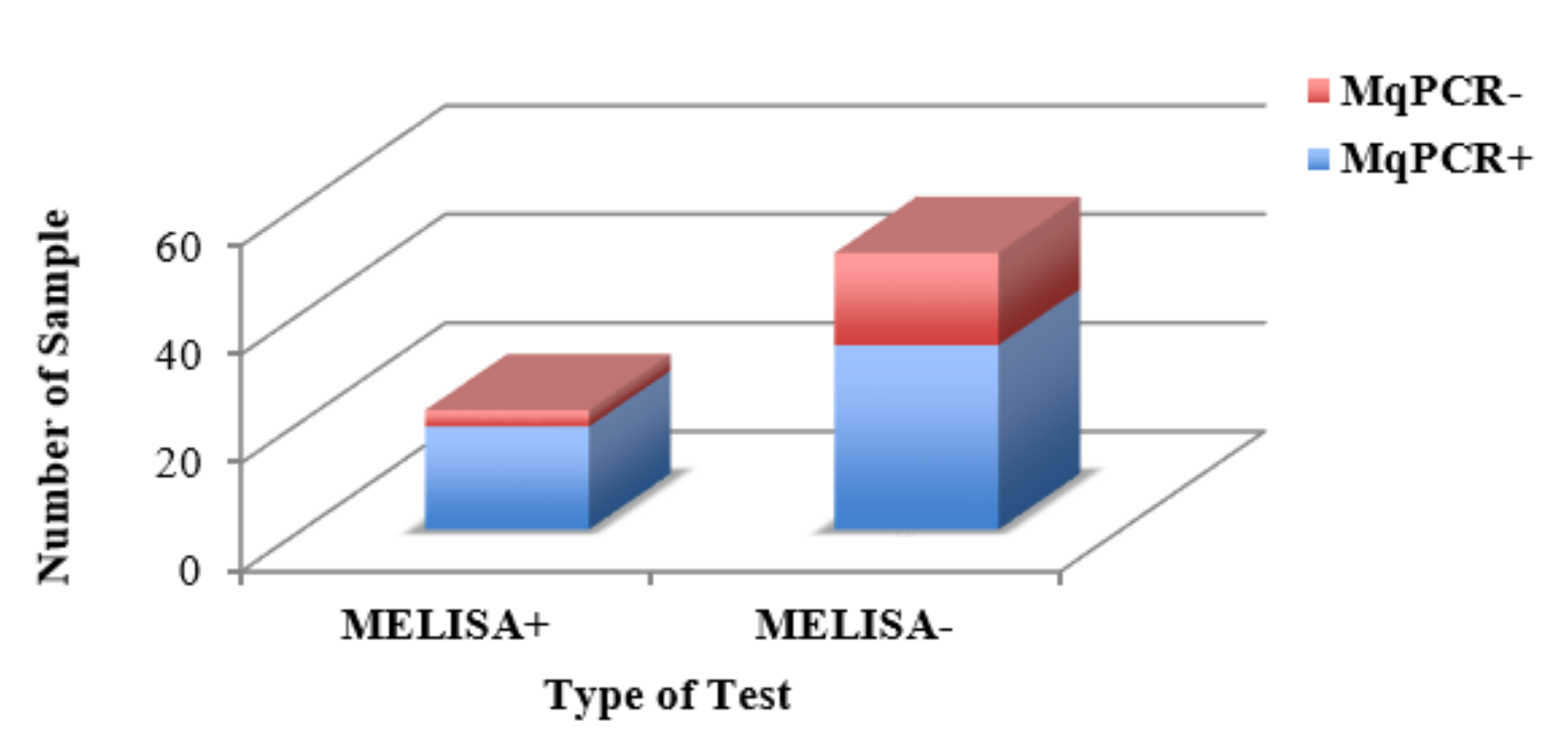 Microorganisms 08 01264 g008