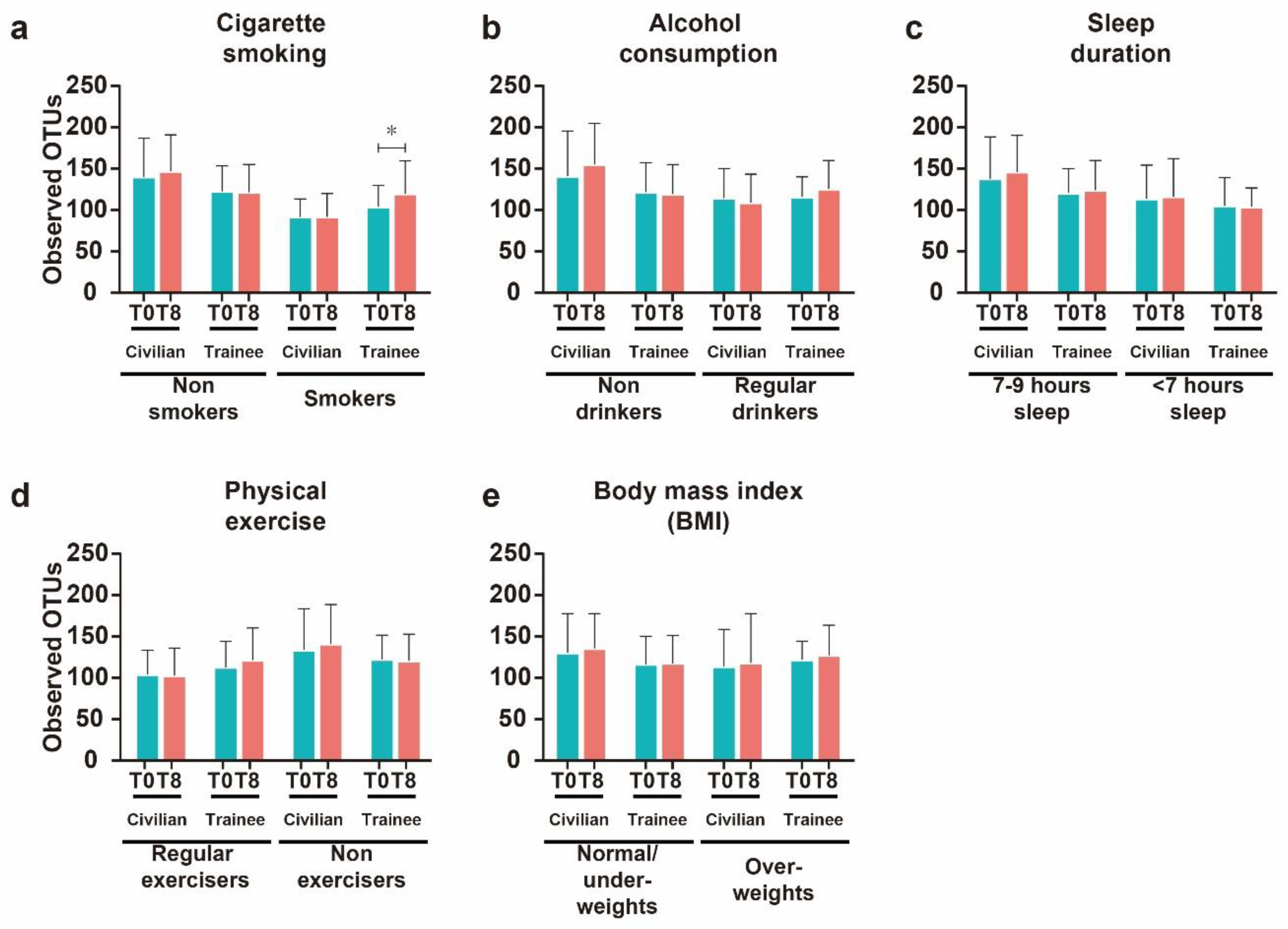 Microorganisms 08 01265 g002 Microorganisms 08 01265 g002
