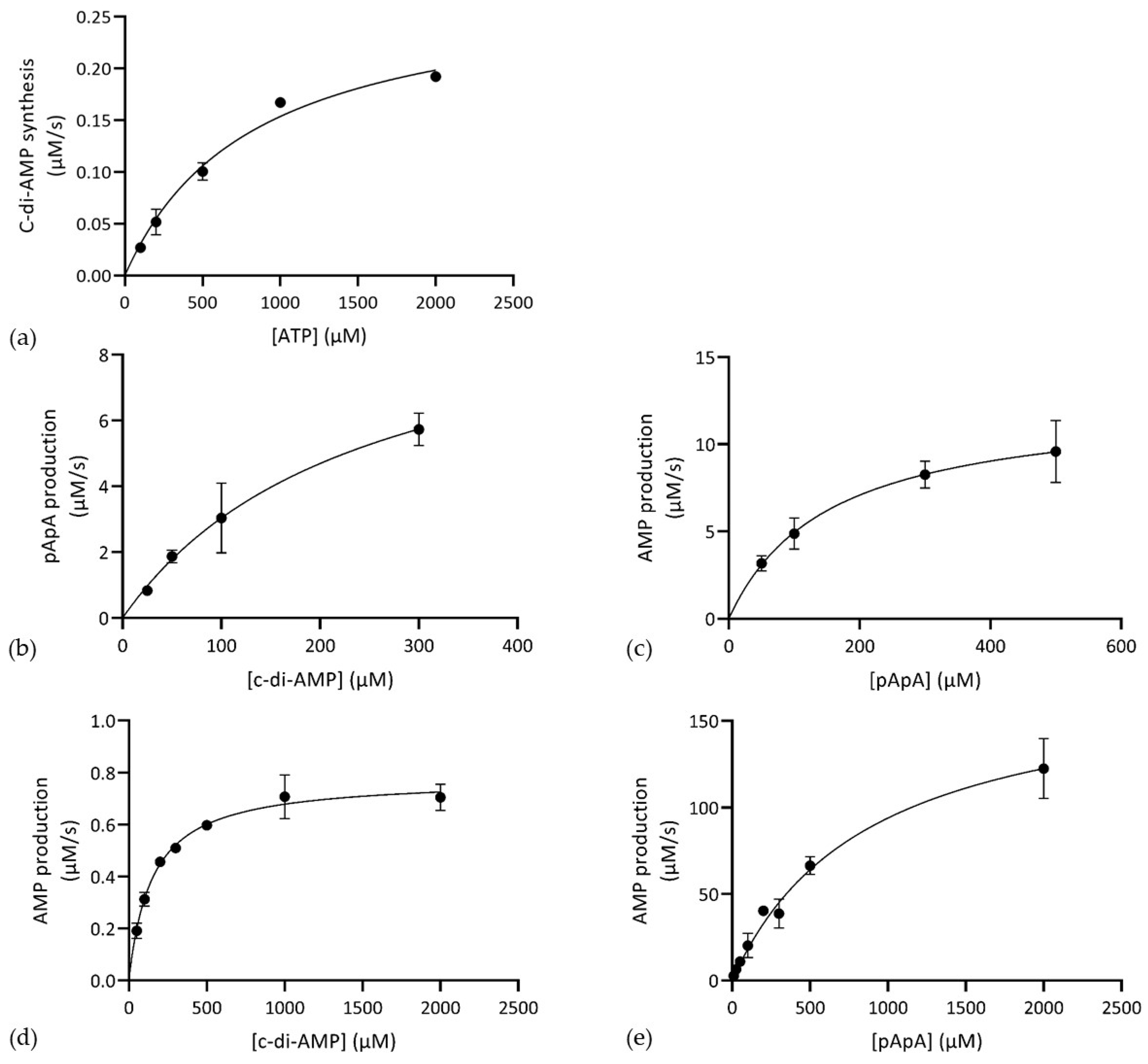 Microorganisms 08 01269 g002 Microorganisms 08 01269 g002