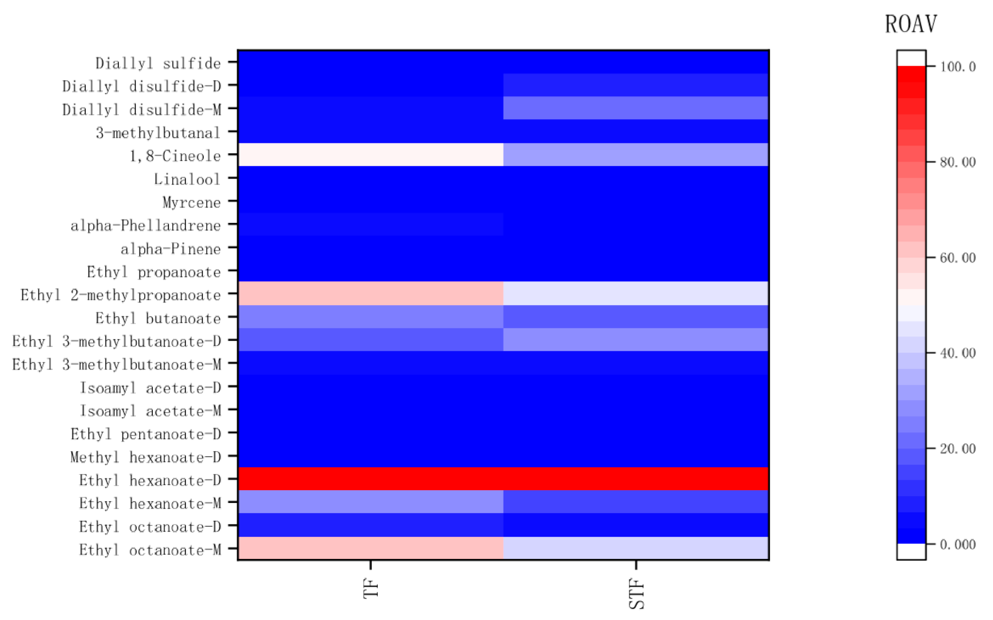 Microorganisms 08 01270 g006