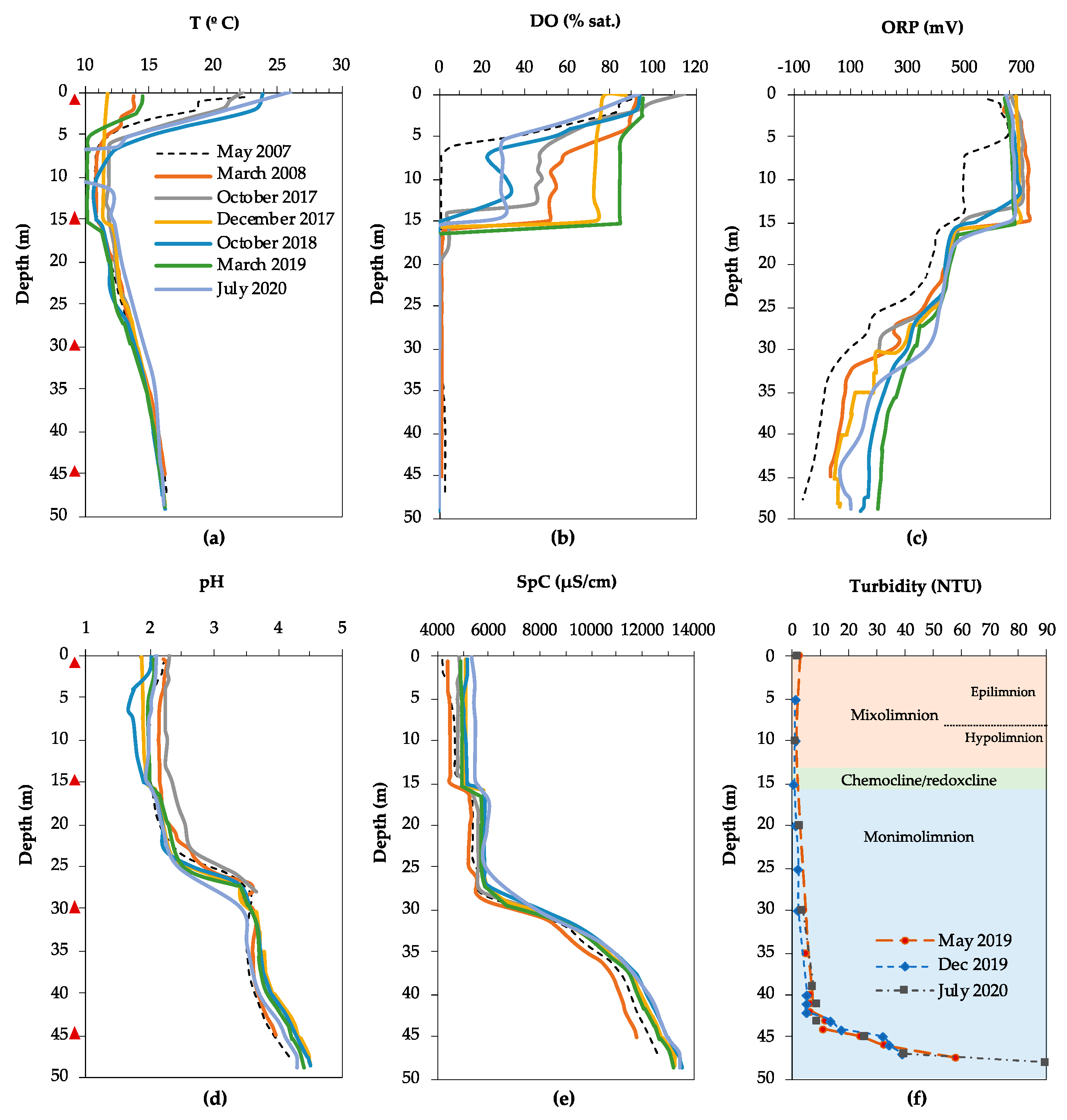 Microorganisms 08 01275 g002 Microorganisms 08 01275 g002