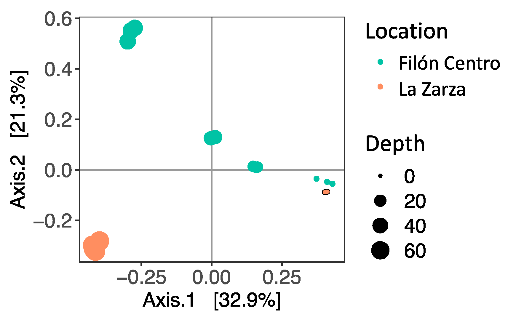 Microorganisms 08 01275 g006 Microorganisms 08 01275 g006