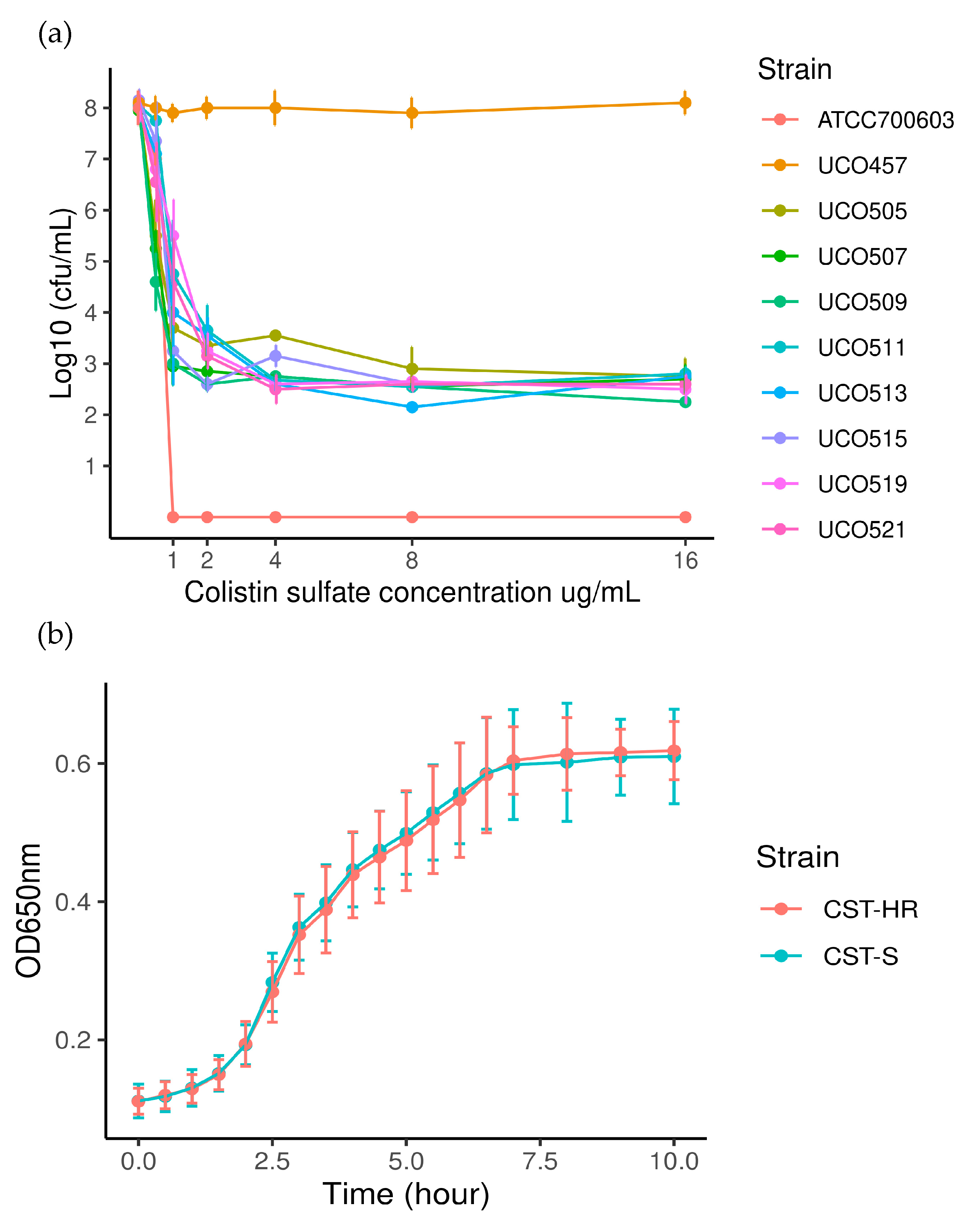 Microorganisms 08 01279 g001