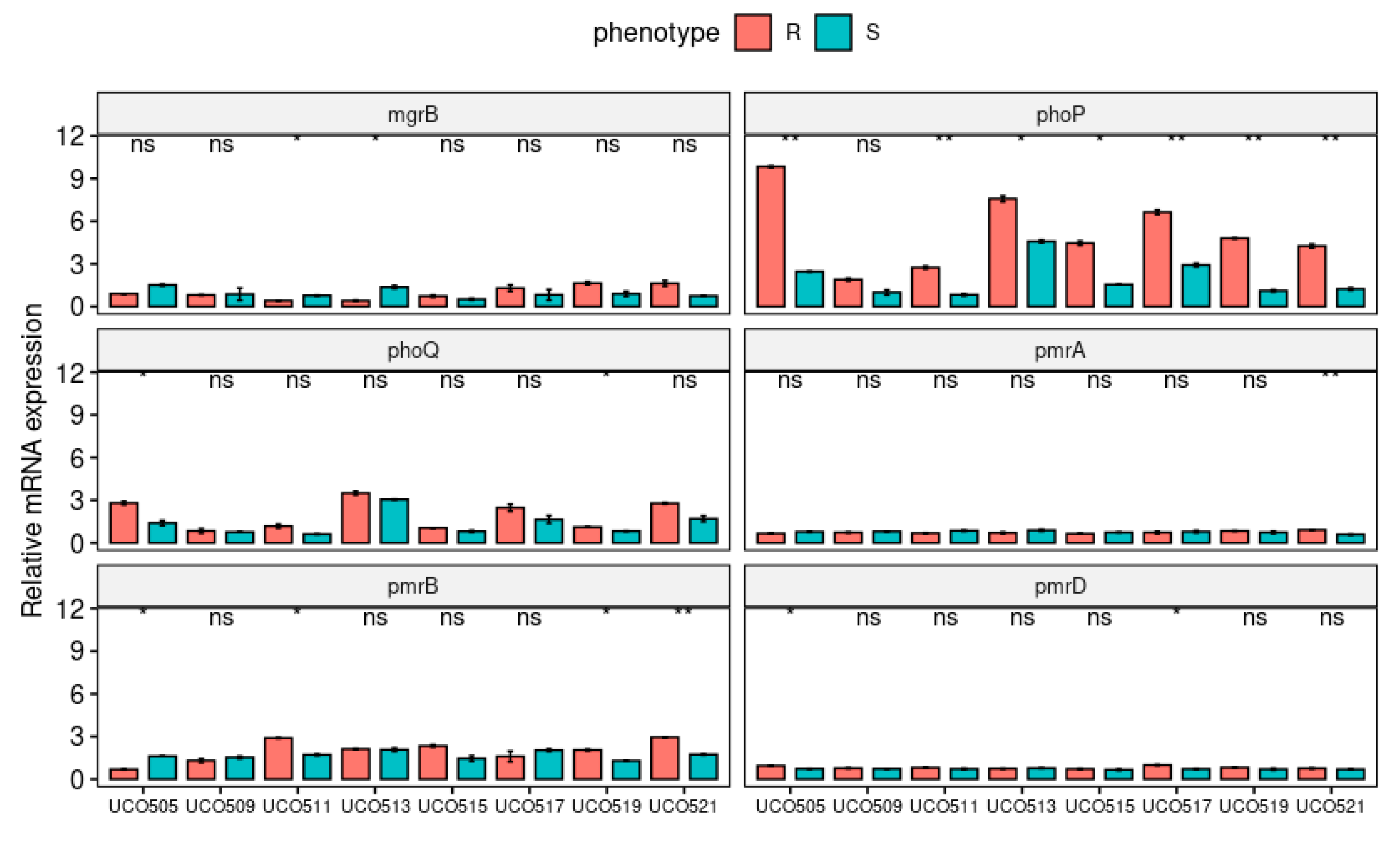 Microorganisms 08 01279 g002