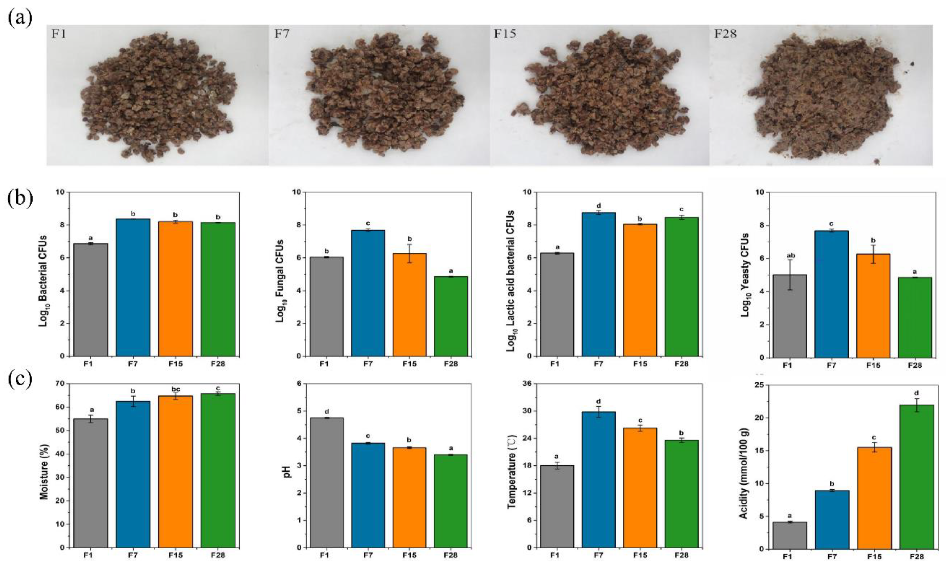 Microorganisms 08 01281 g001 Microorganisms 08 01281 g001