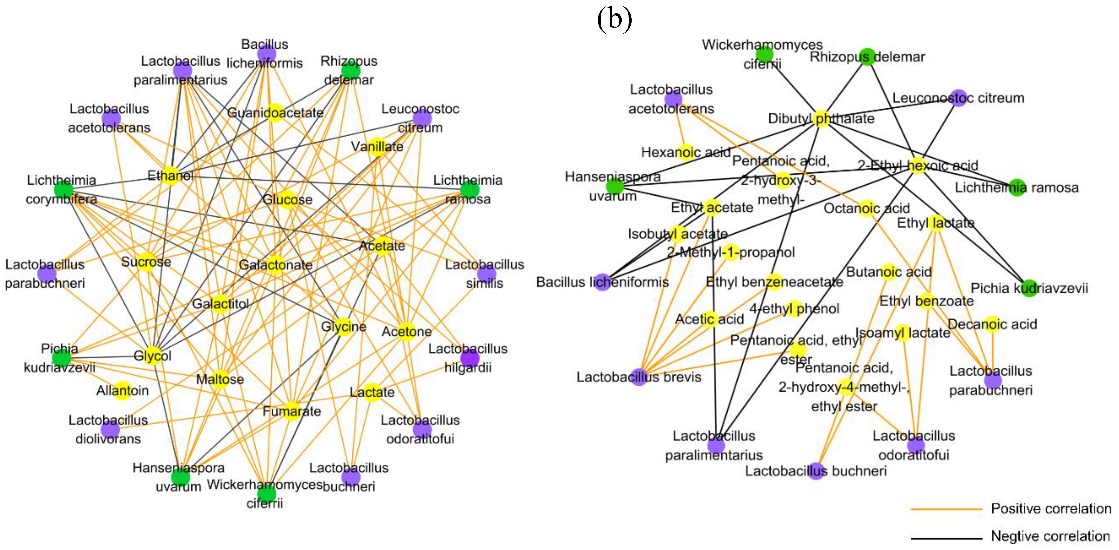 Microorganisms 08 01281 g004 Microorganisms 08 01281 g004