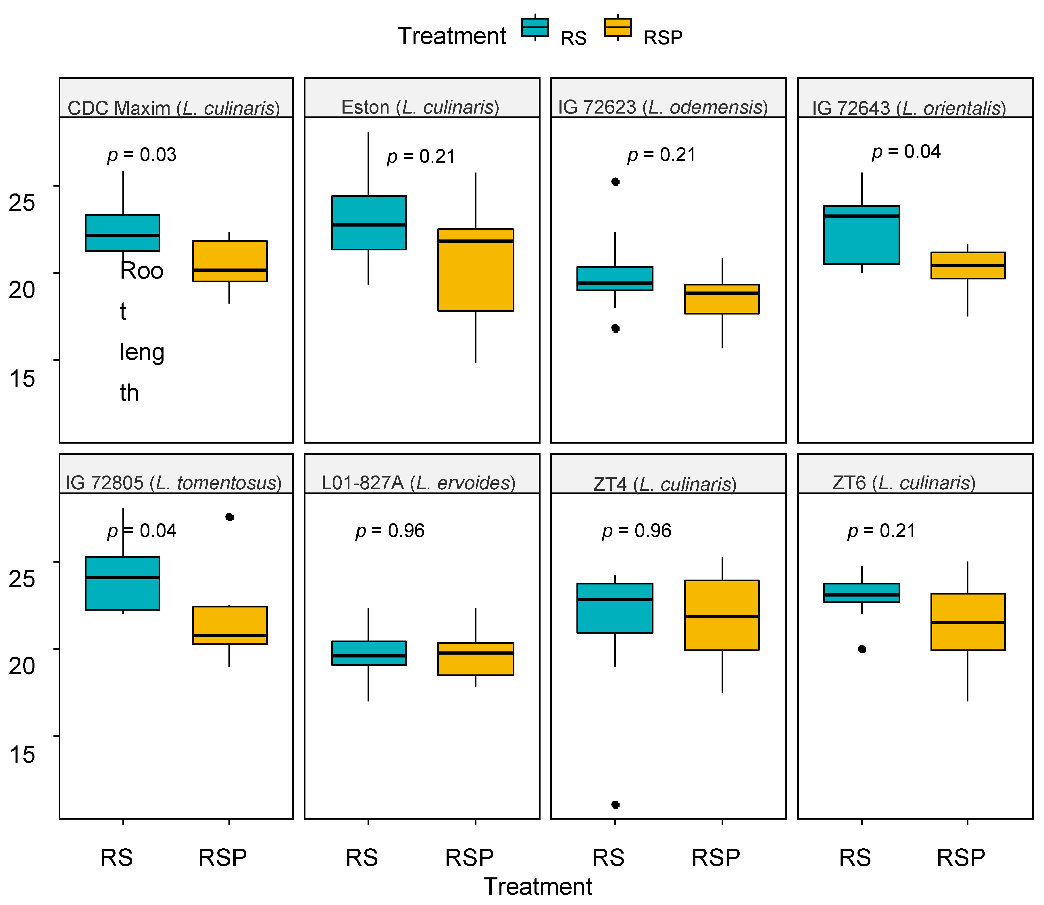 Microorganisms 08 01290 g004 Microorganisms 08 01290 g004