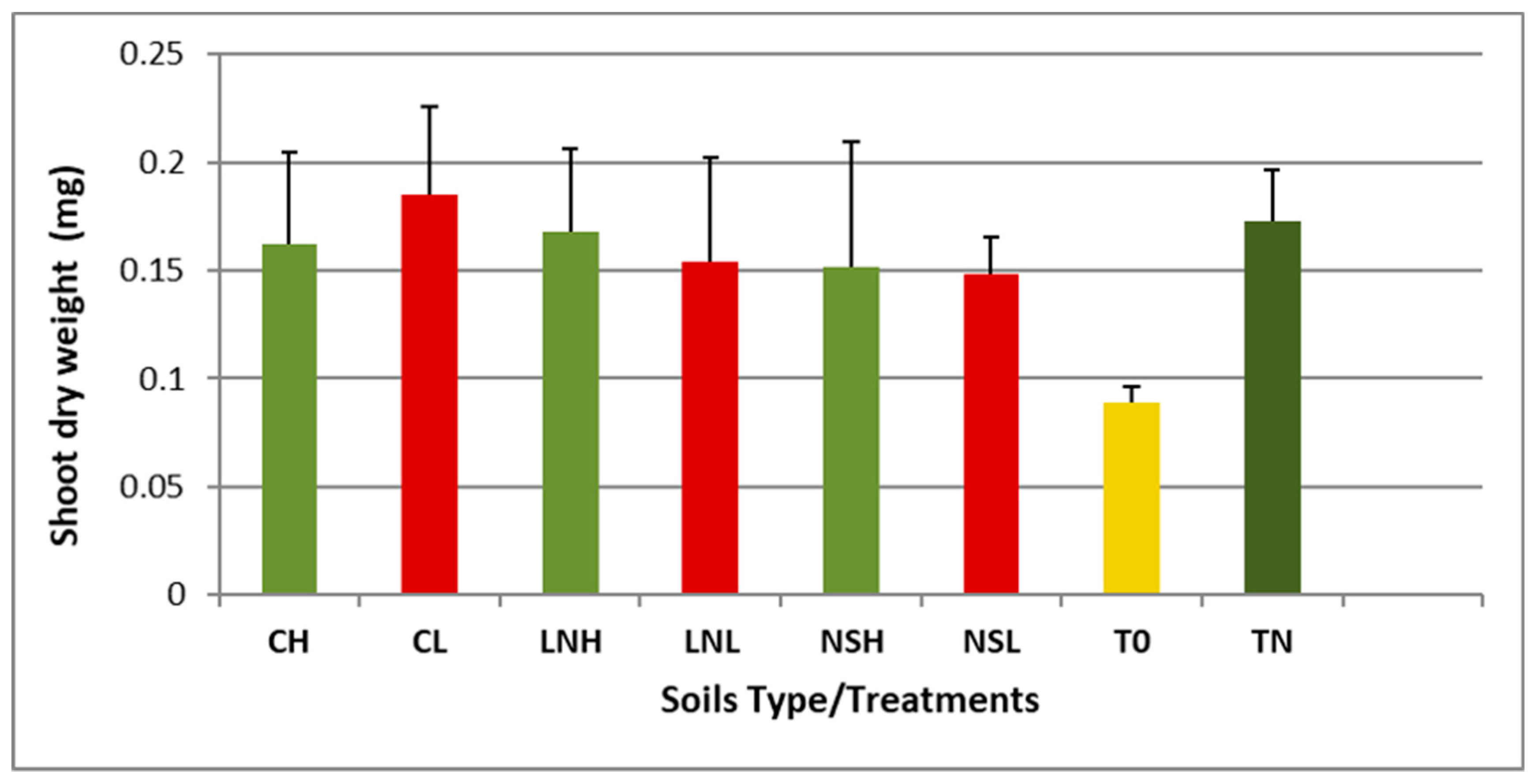 Microorganisms 08 01291 g004 Microorganisms 08 01291 g004