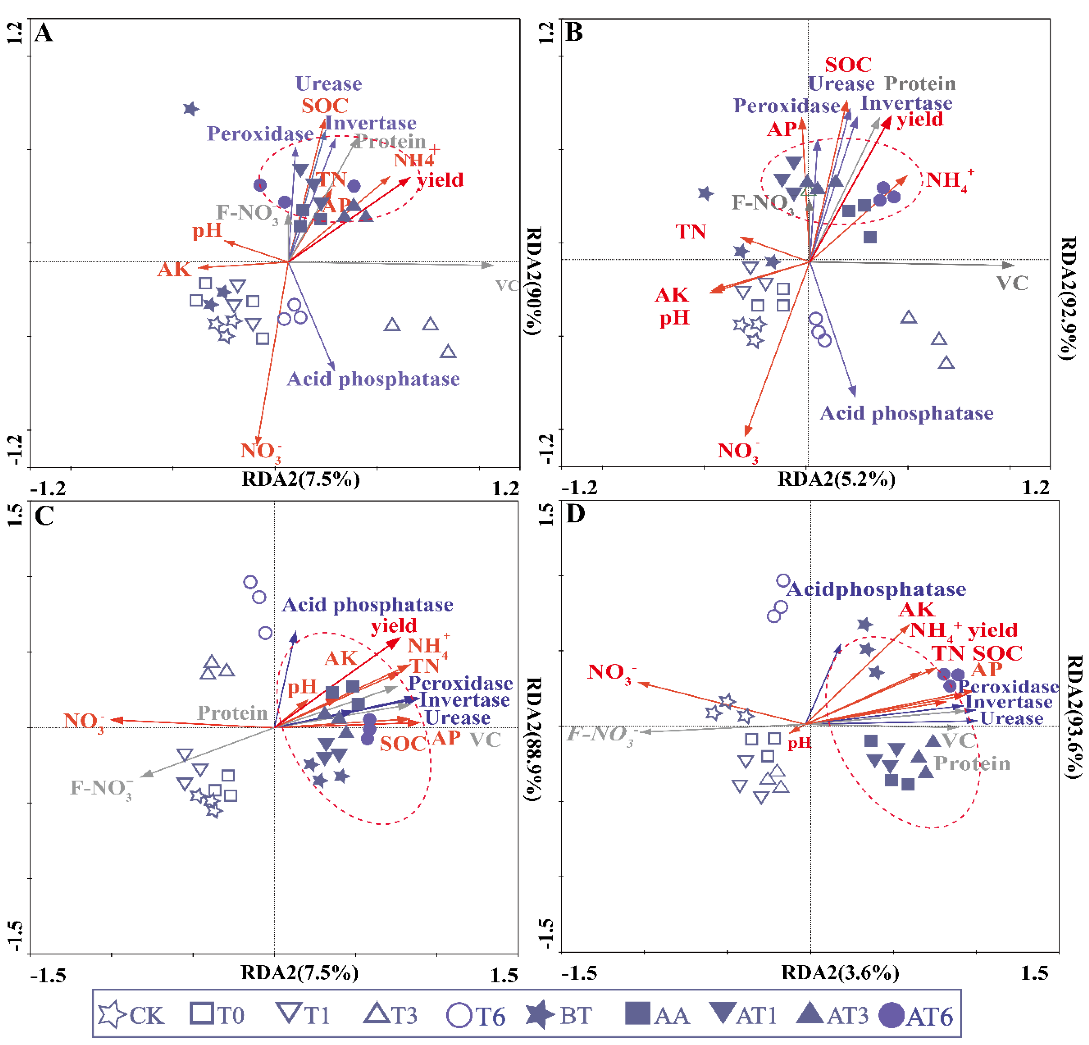 Microorganisms 08 01296 g005
