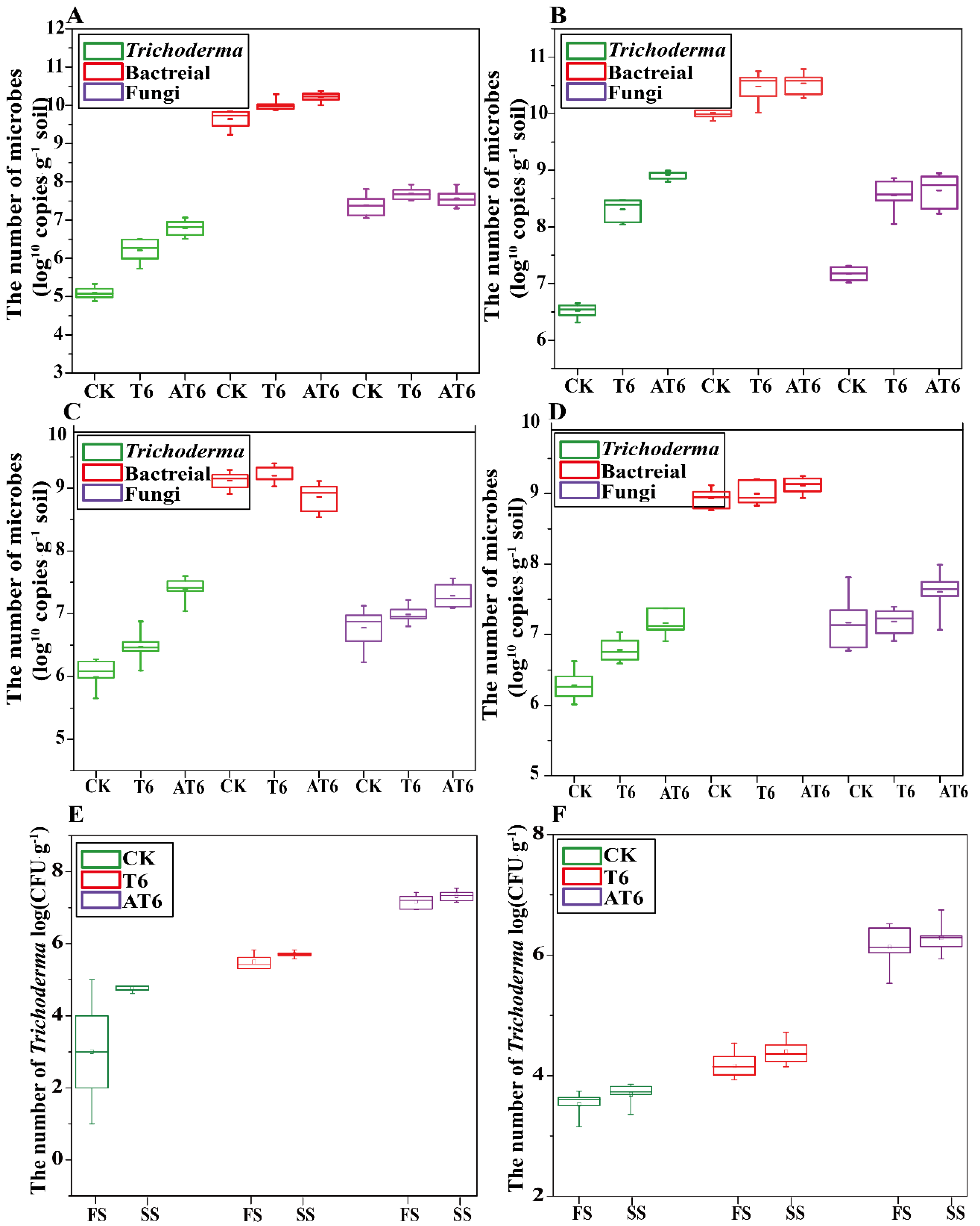 Microorganisms 08 01296 g006