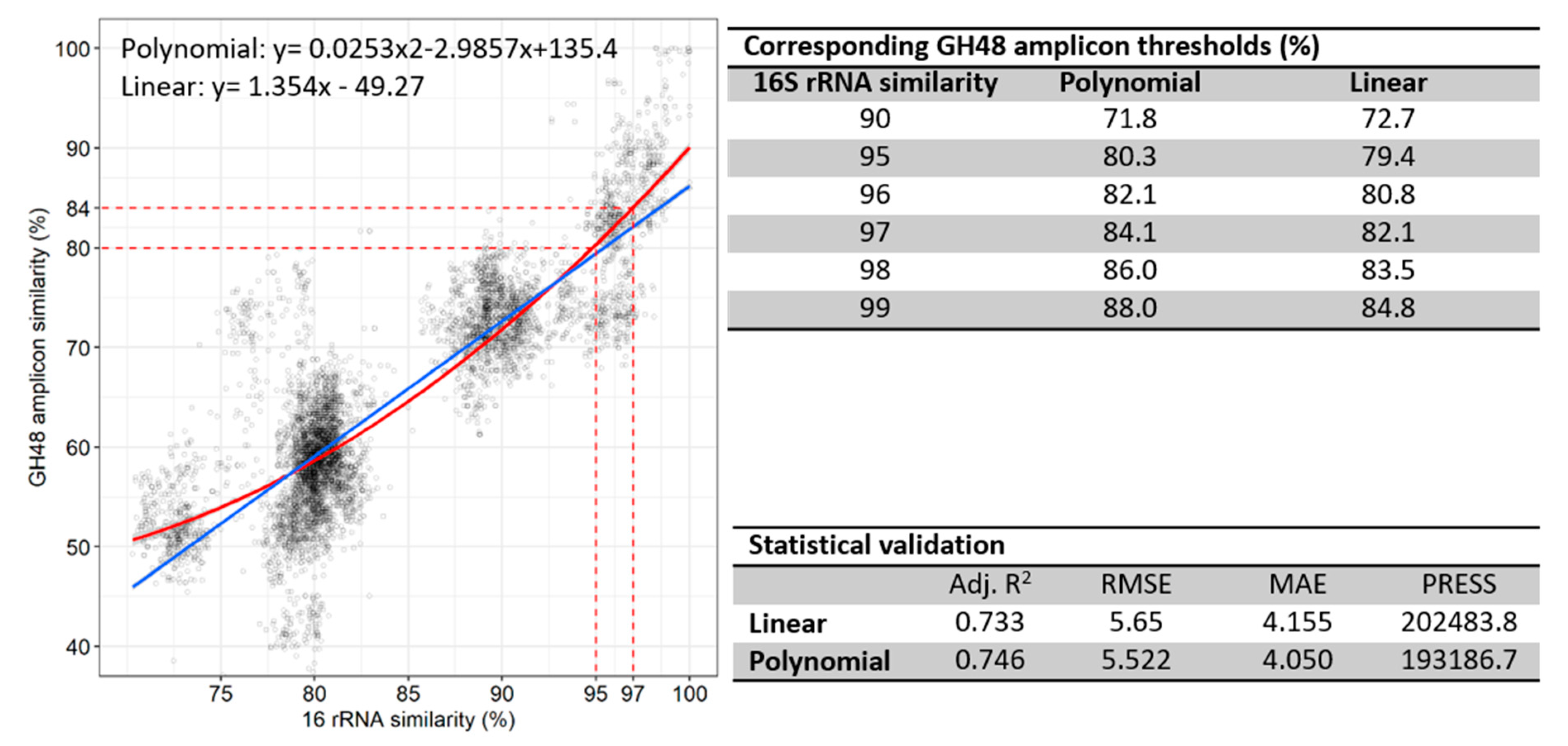 Microorganisms 08 01297 g001
