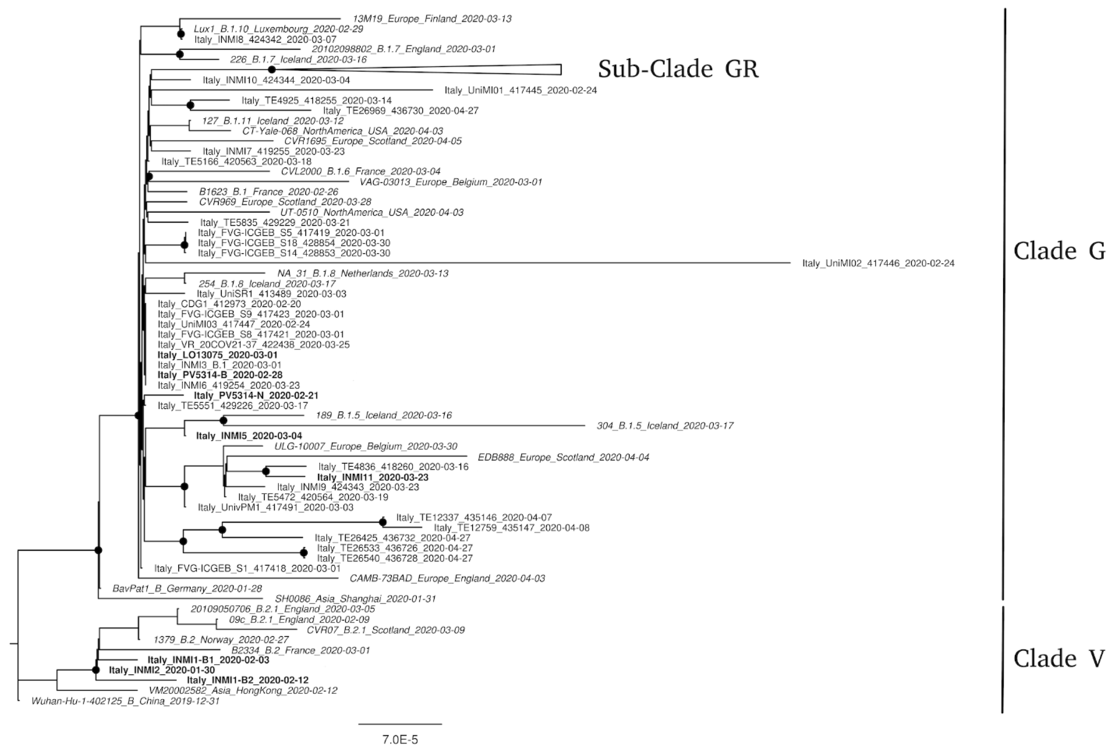 Microorganisms 08 01302 g001