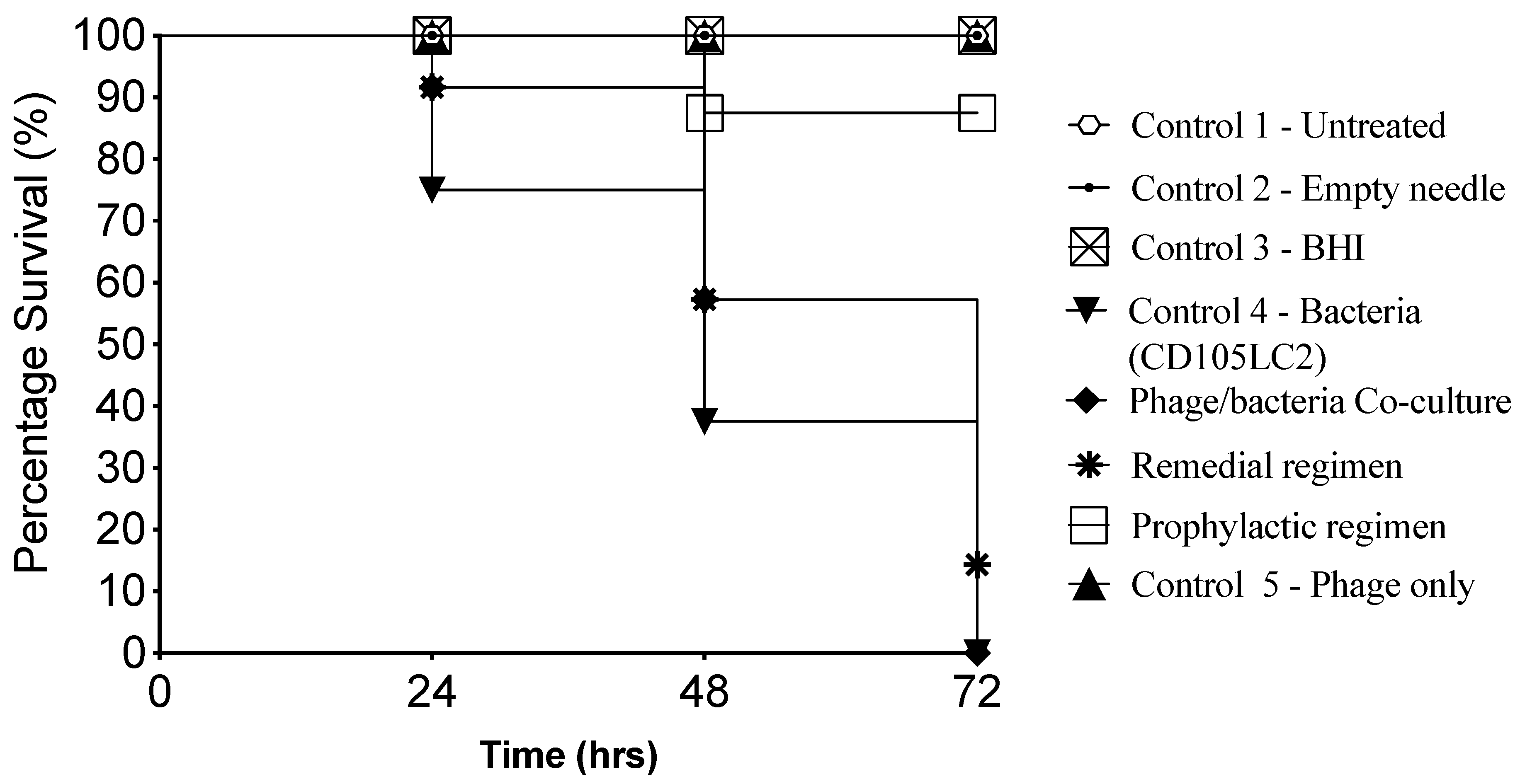 Microorganisms 08 01306 g001 Microorganisms 08 01306 g001