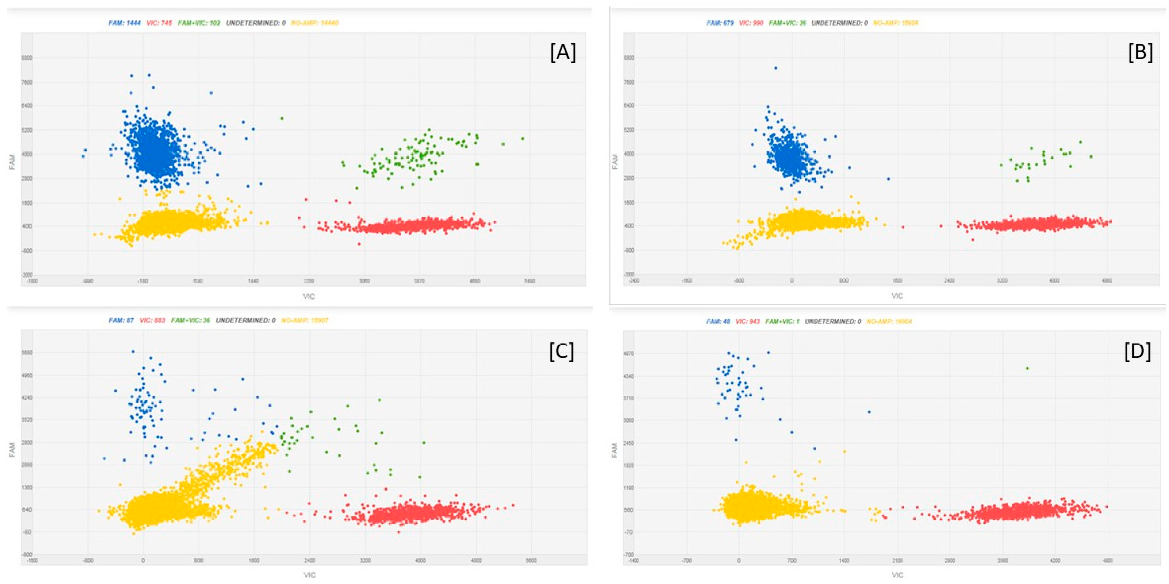 Microorganisms 08 01307 g005 Microorganisms 08 01307 g005