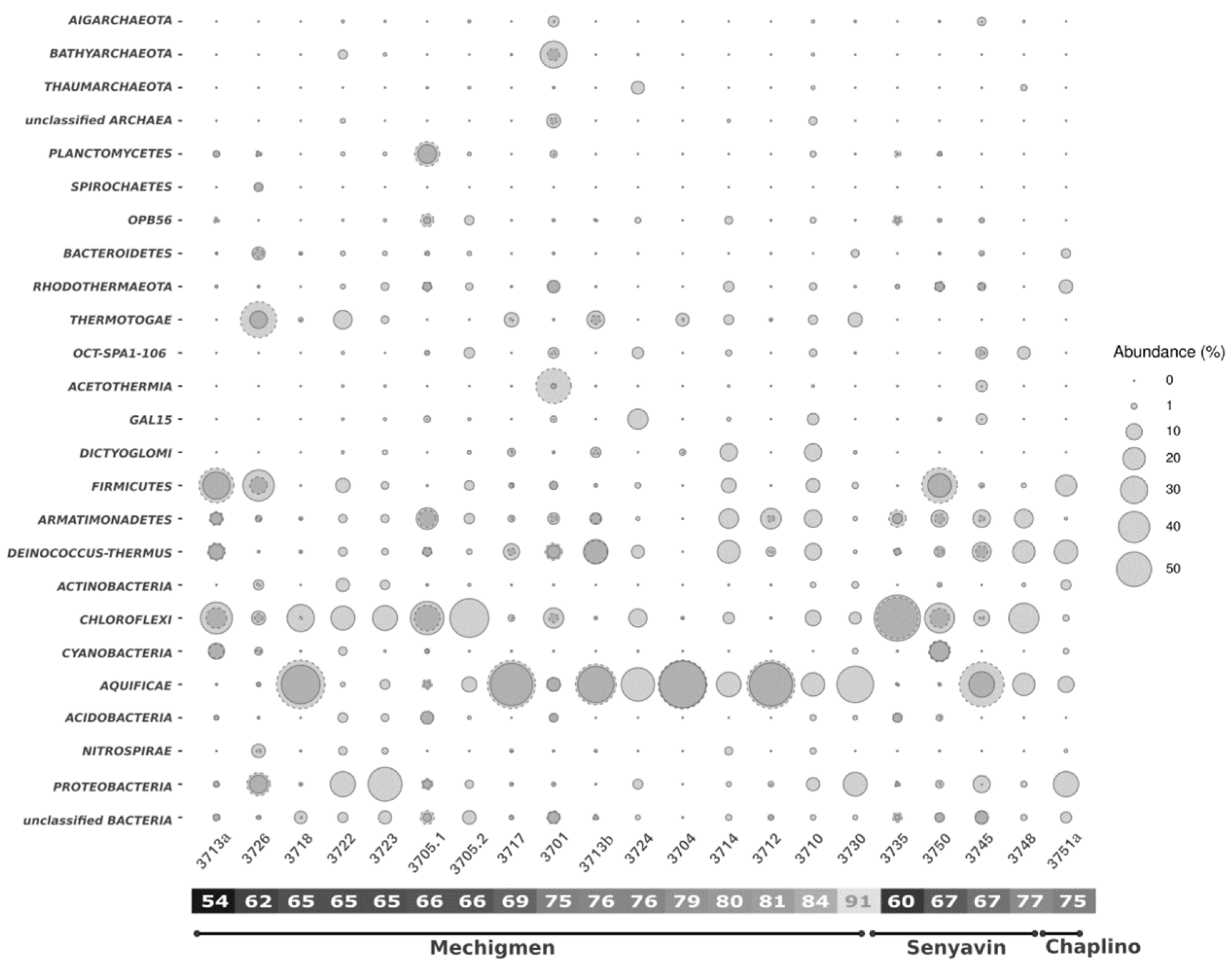 Microorganisms 08 01308 g004 Microorganisms 08 01308 g004