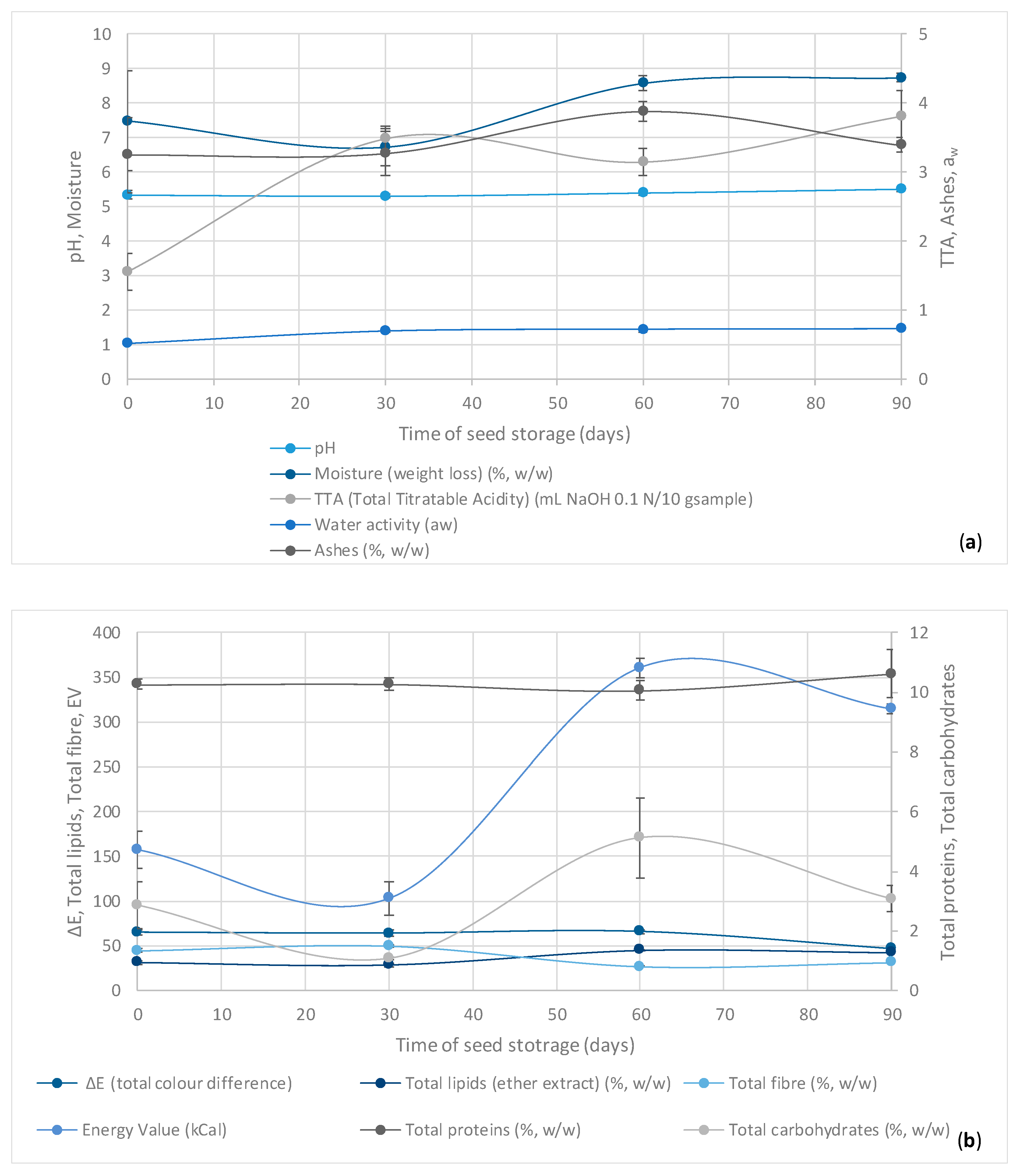 Microorganisms 08 01314 g007 Microorganisms 08 01314 g007