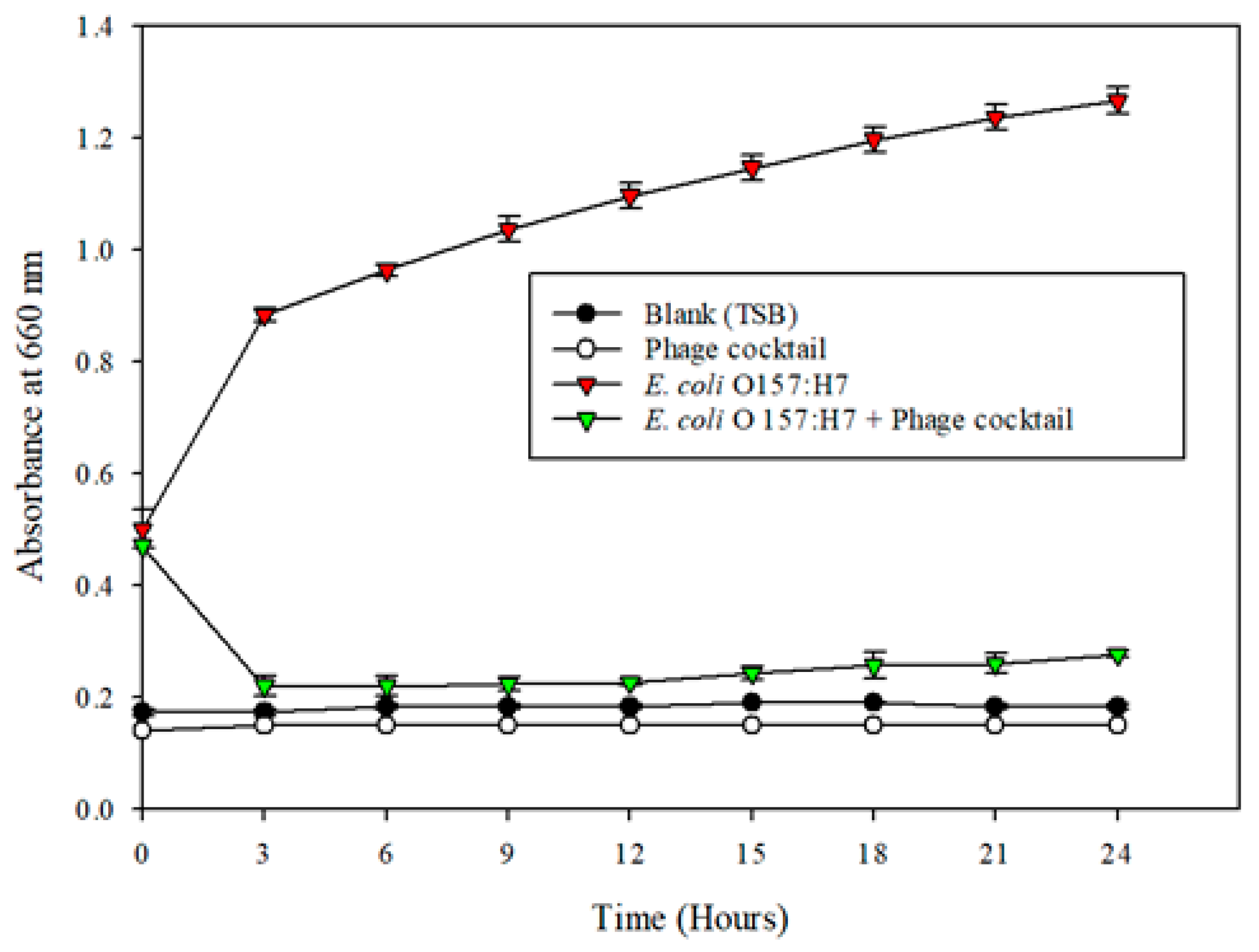 Microorganisms 08 01316 g002
