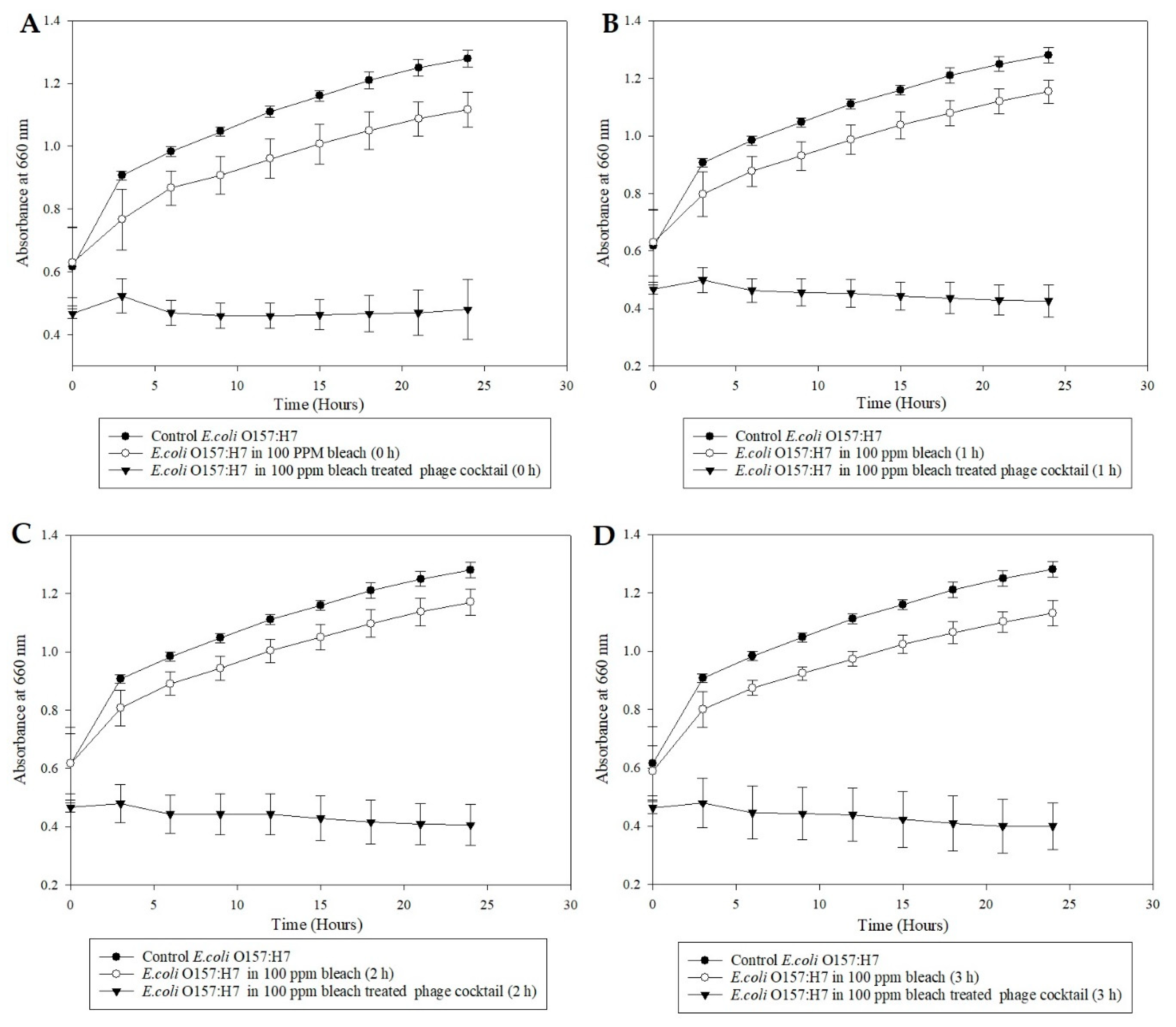 Microorganisms 08 01316 g003
