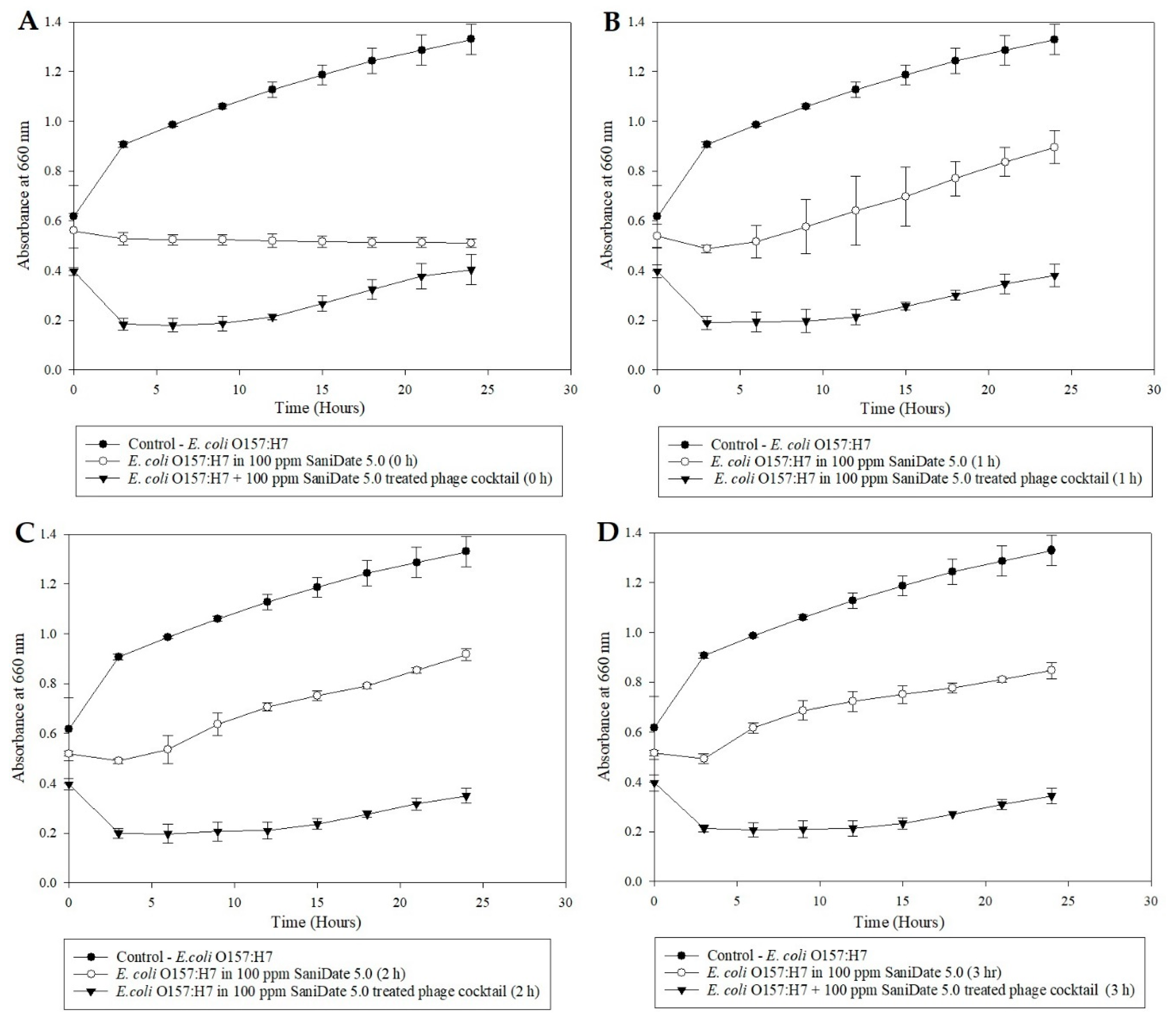 Microorganisms 08 01316 g004