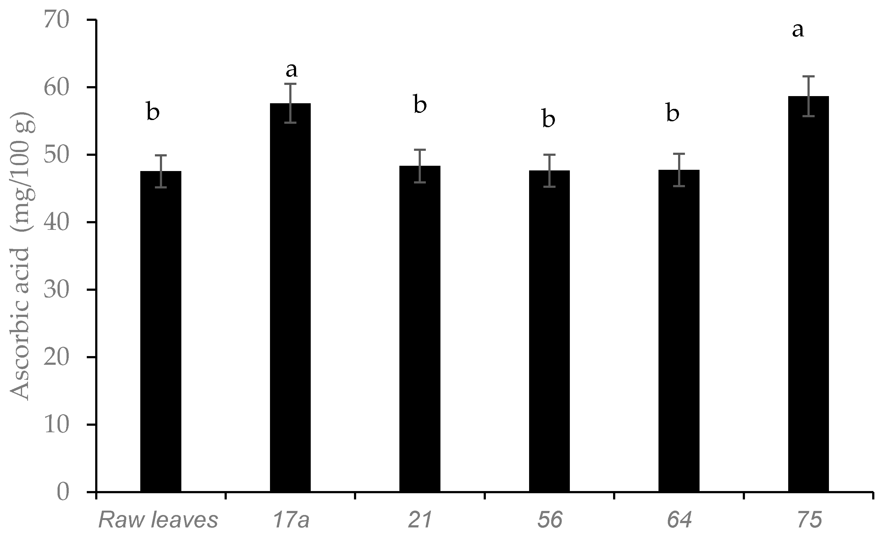 Microorganisms 08 01324 g004