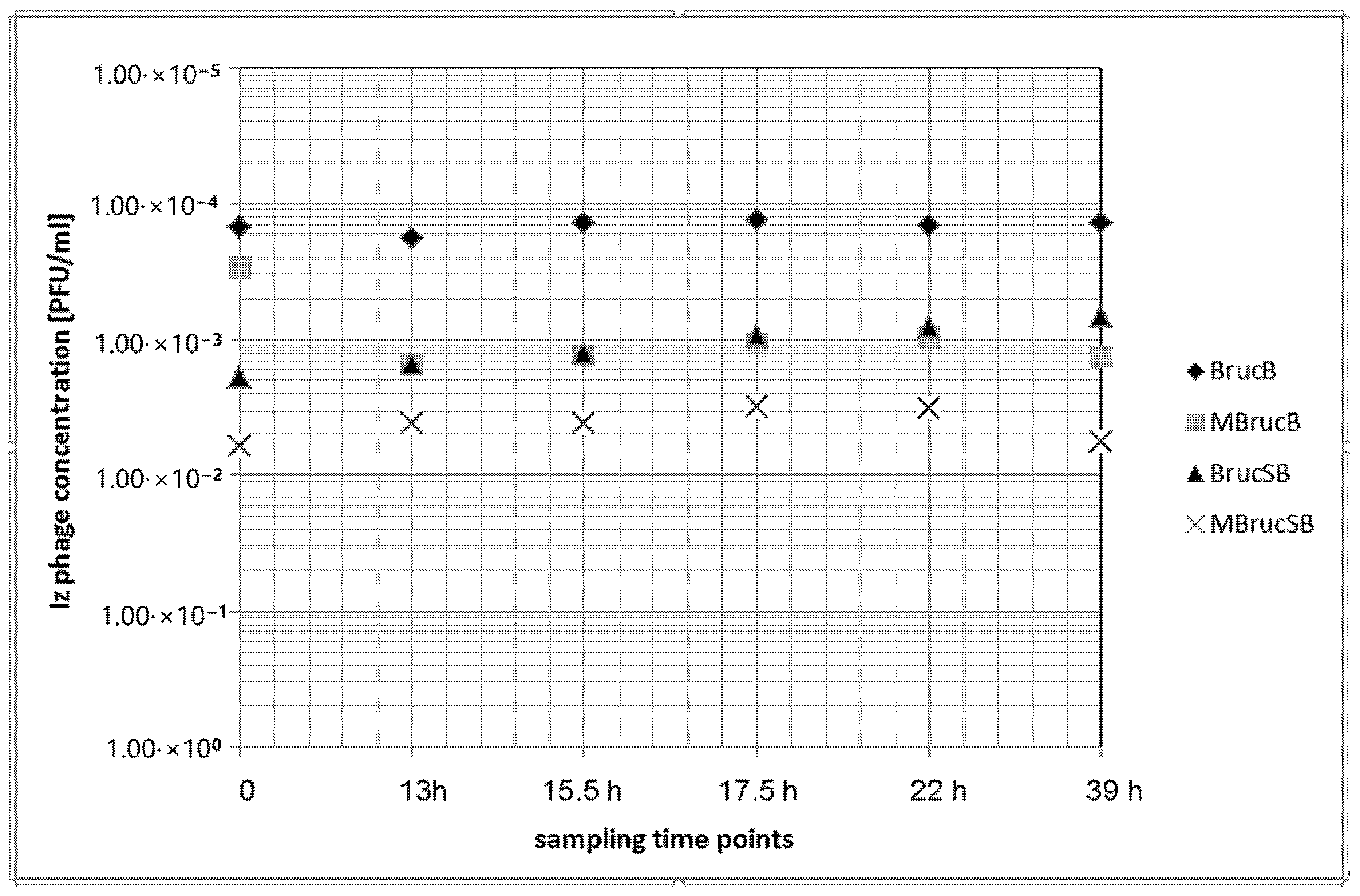 Microorganisms 08 01326 g004 Microorganisms 08 01326 g004