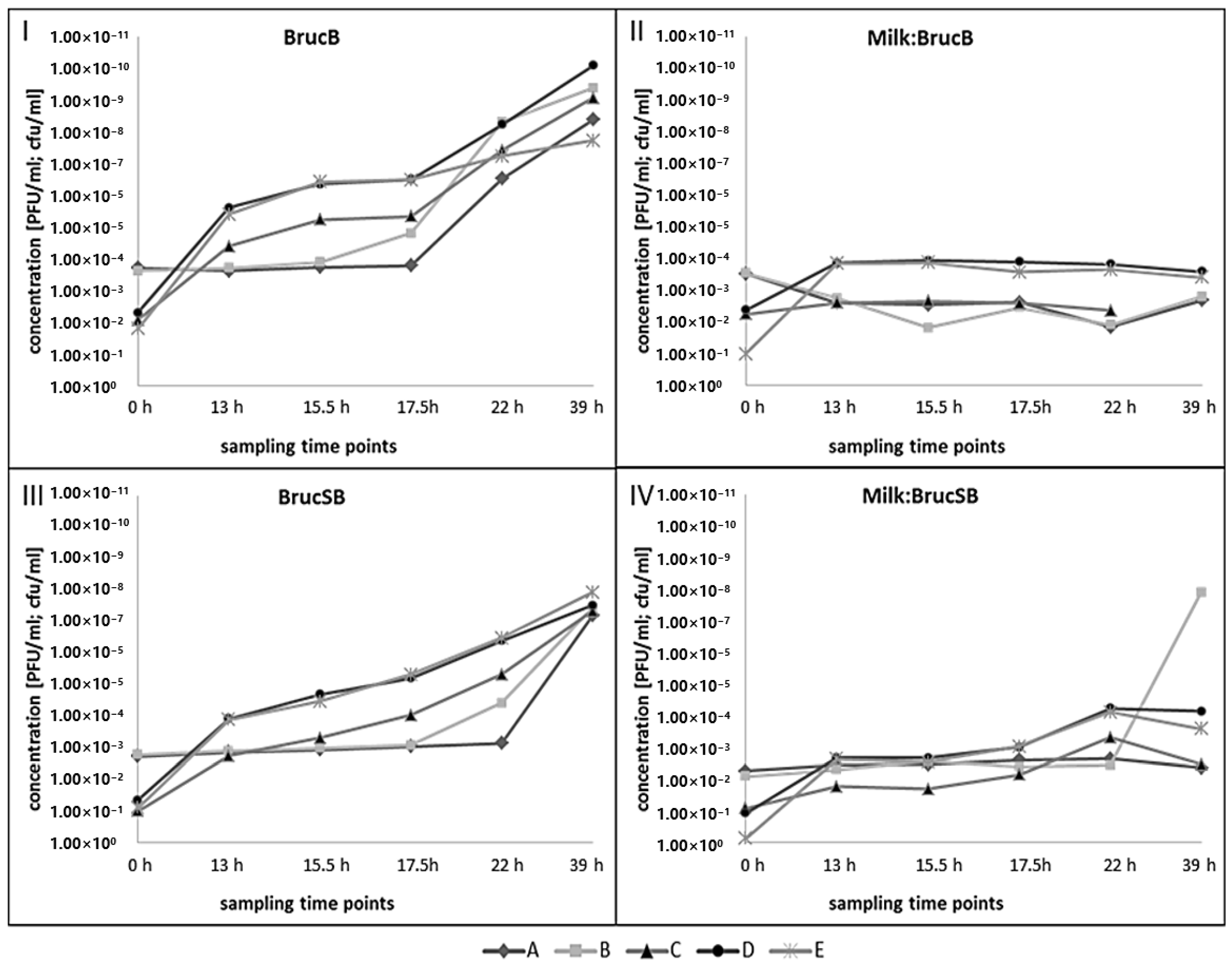 Microorganisms 08 01326 g005 Microorganisms 08 01326 g005