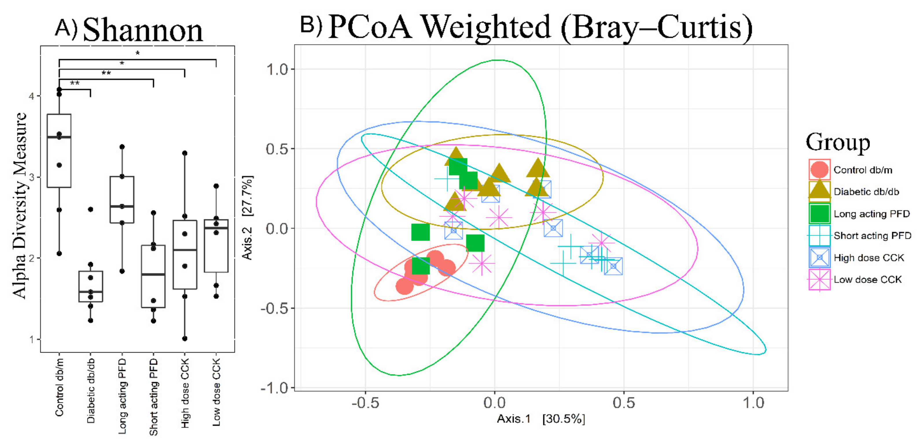 Microorganisms 08 01347 g002 Microorganisms 08 01347 g002
