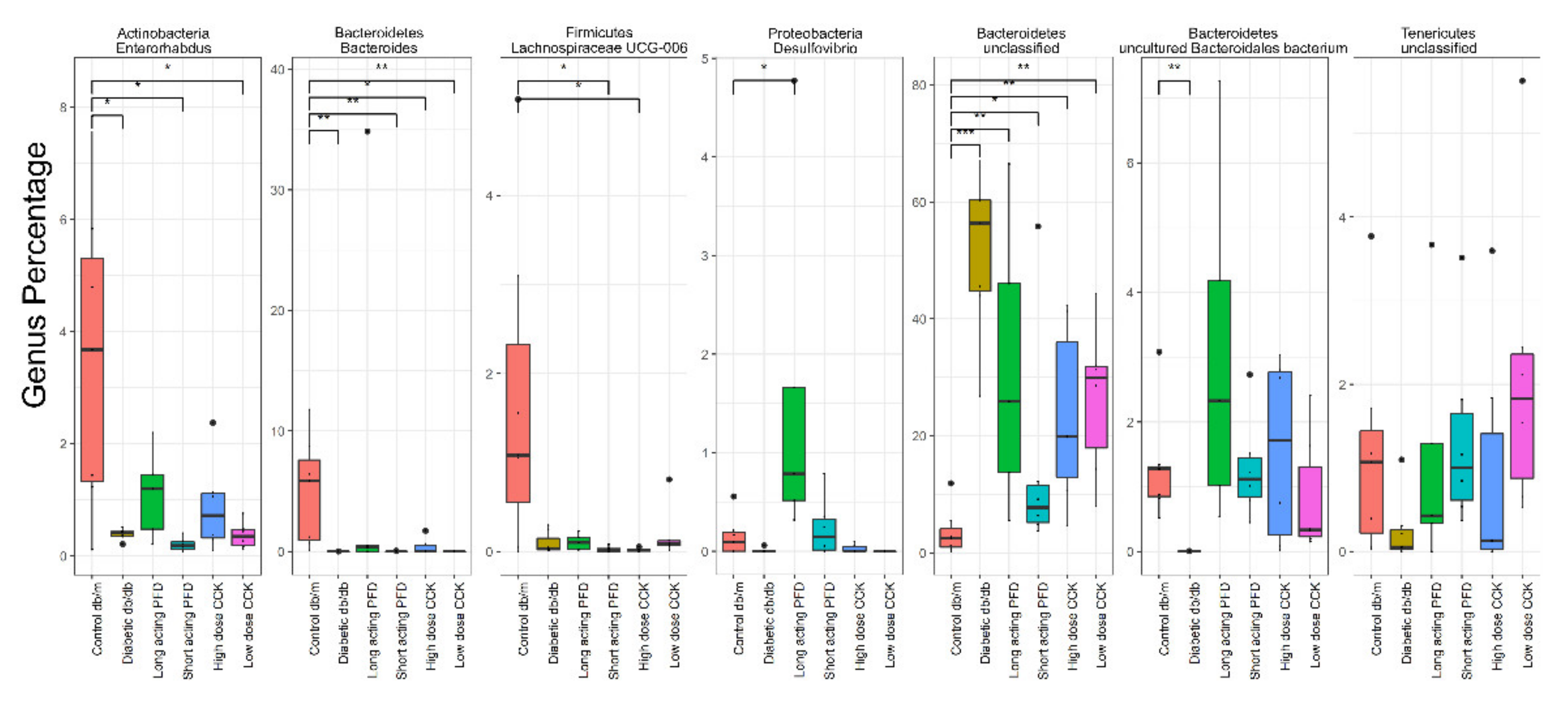 Microorganisms 08 01347 g004 Microorganisms 08 01347 g004